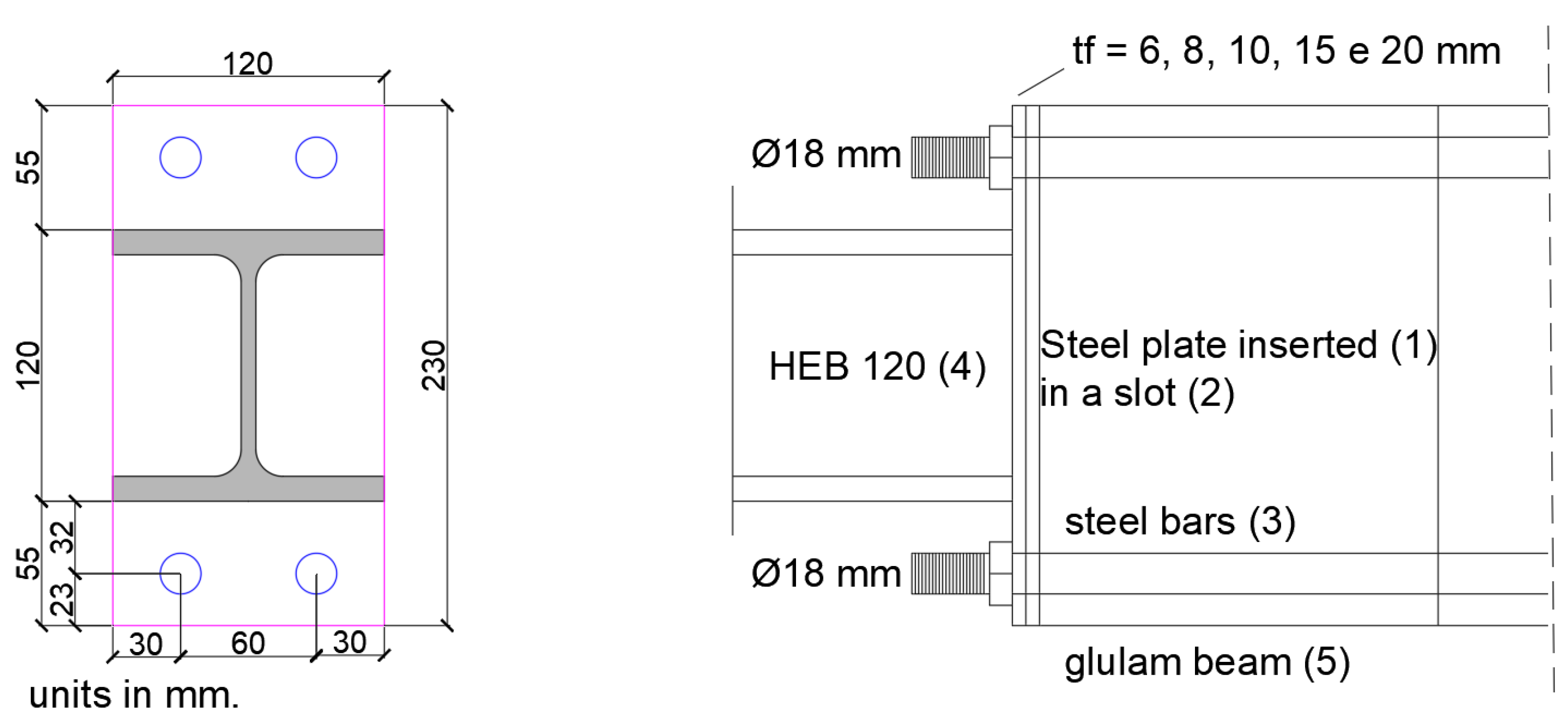 Buildings 12 00240 g018 550