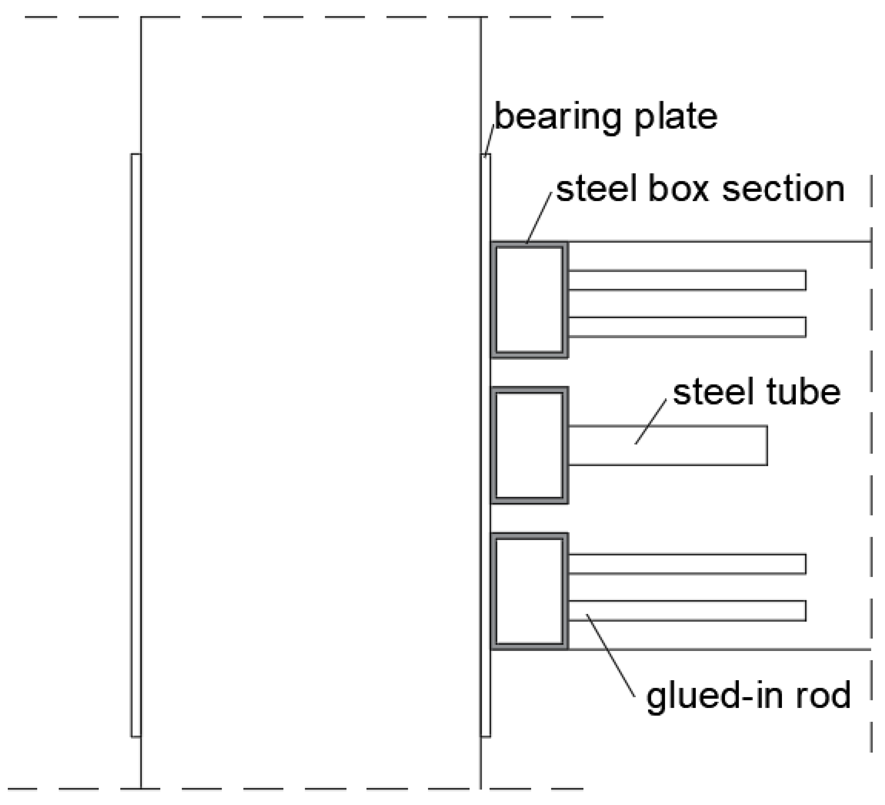 Buildings 12 00240 g021 550