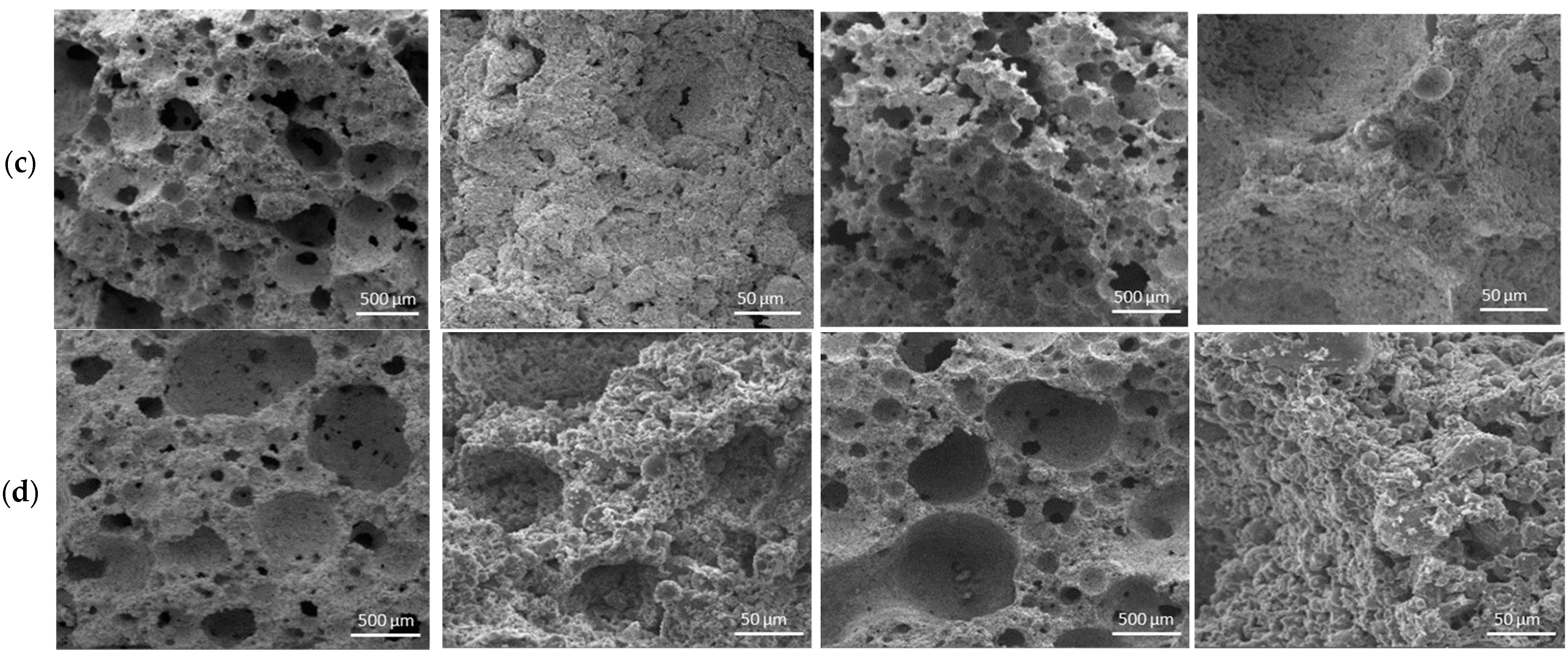 Buildings 12 00241 g009b