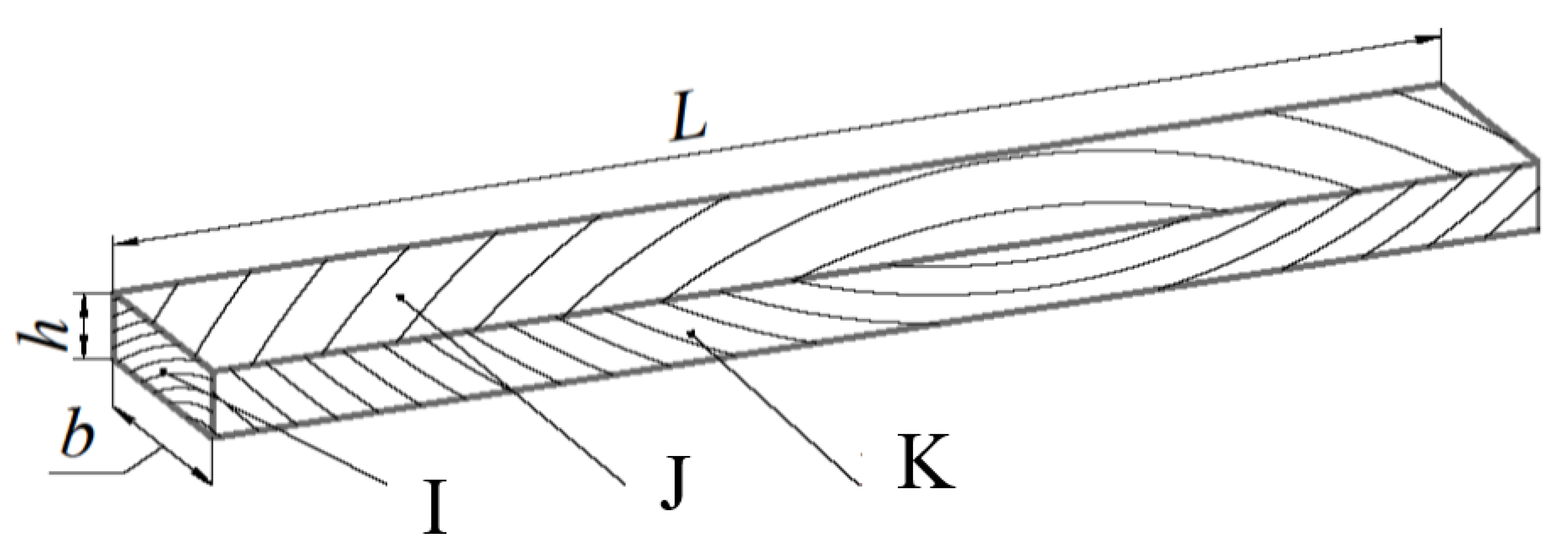 Buildings 12 00242 g002