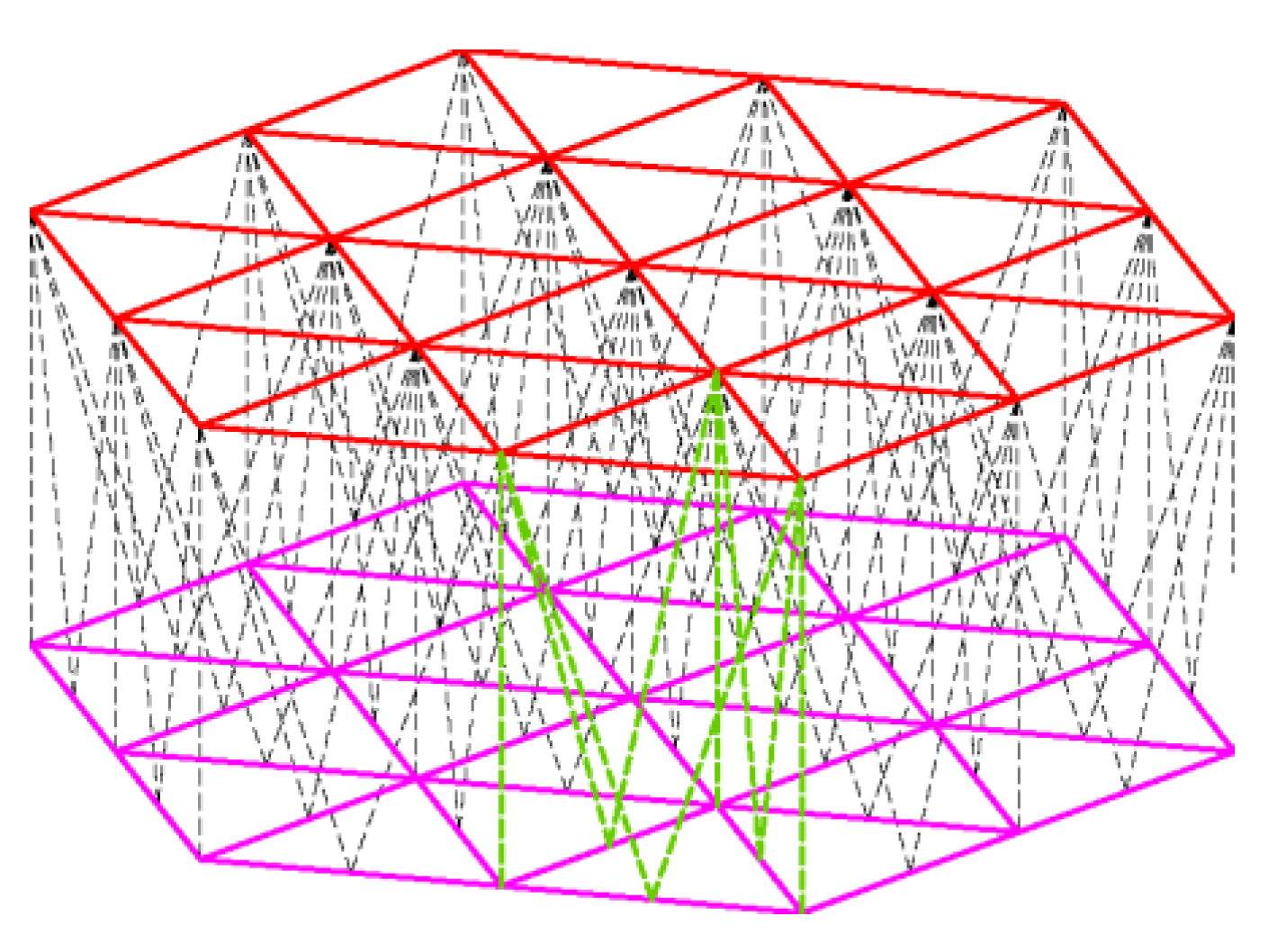 Buildings 12 00242 g005