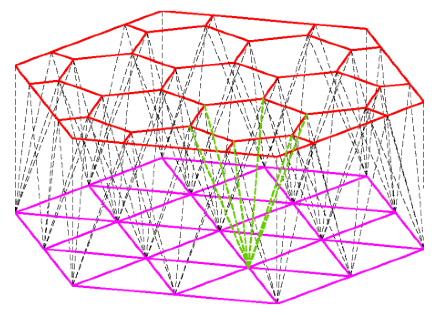 Buildings 12 00242 g006