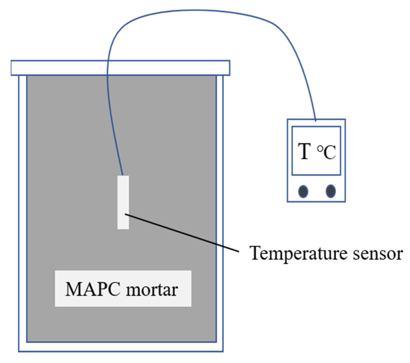 Buildings 12 00249 g002 550