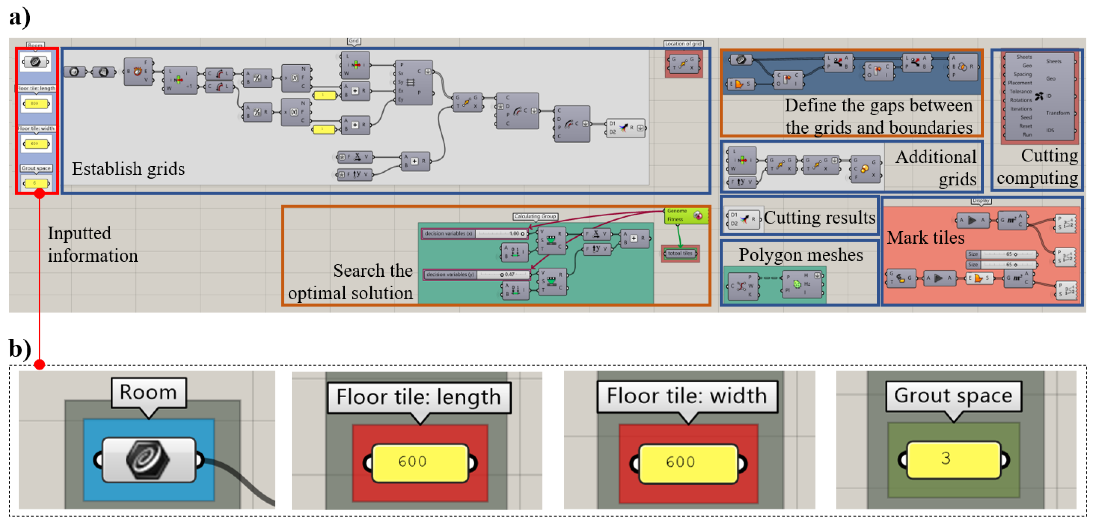 Buildings 12 00250 g006 550