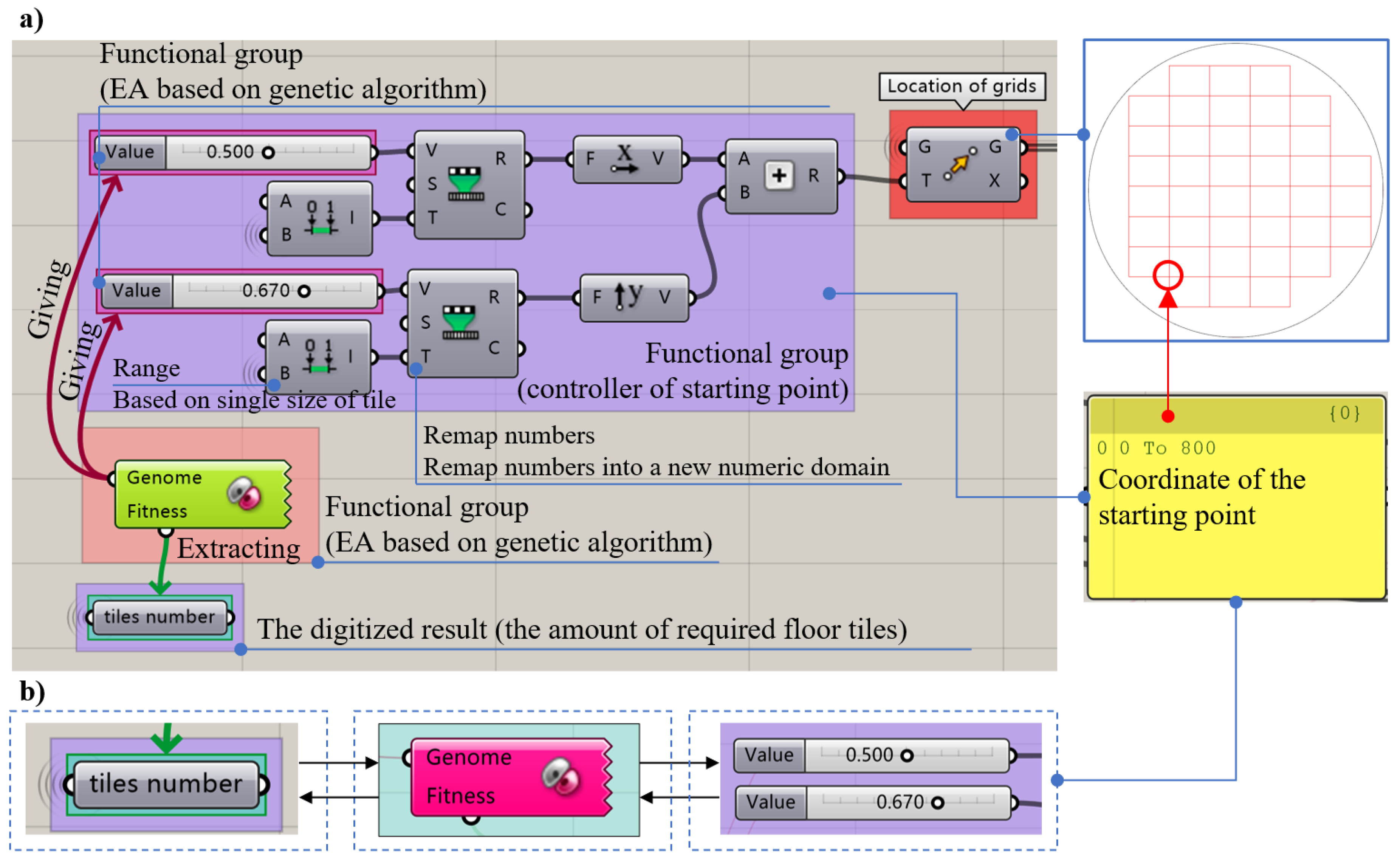 Buildings 12 00250 g008 550