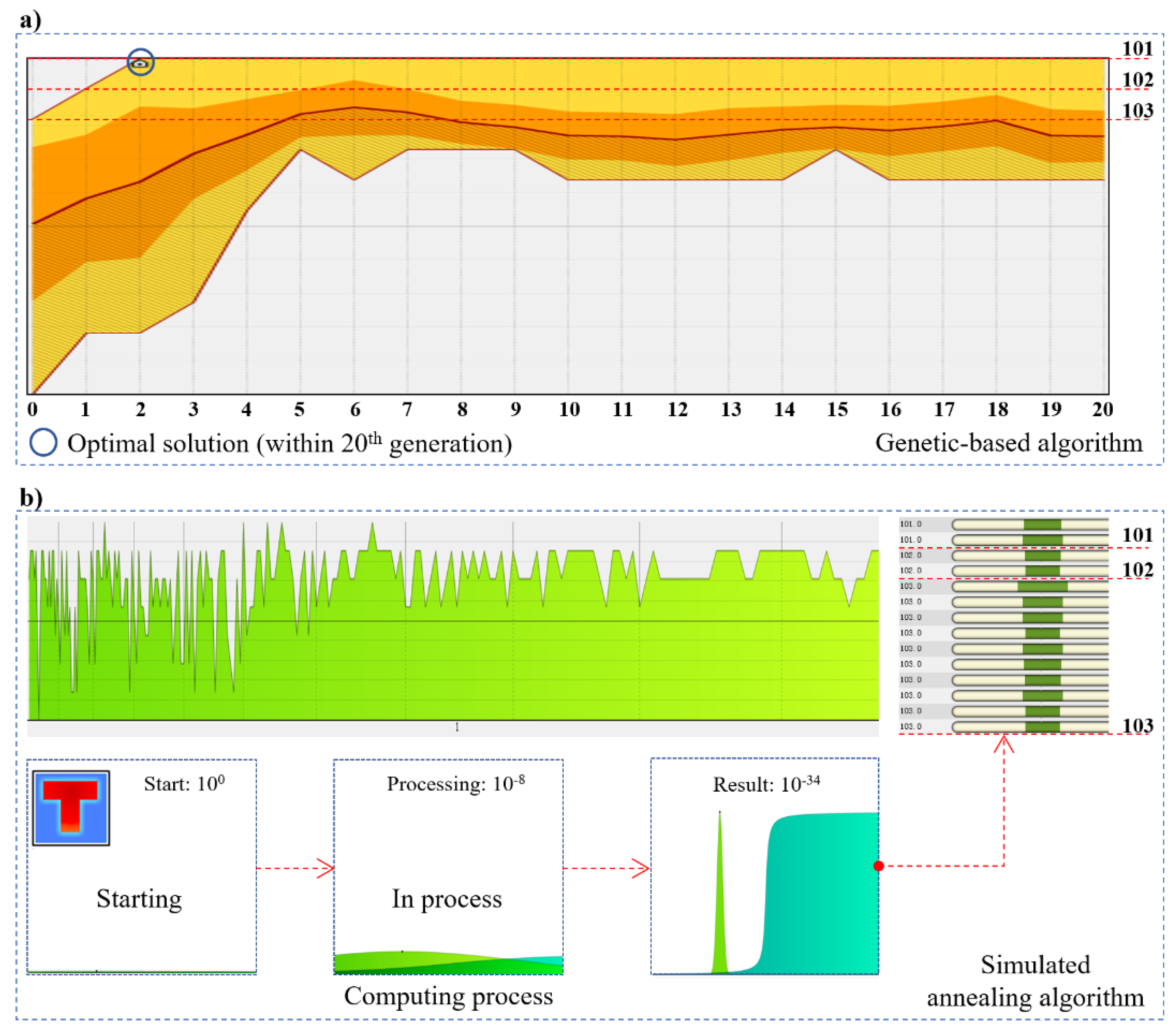 Buildings 12 00250 g012 550