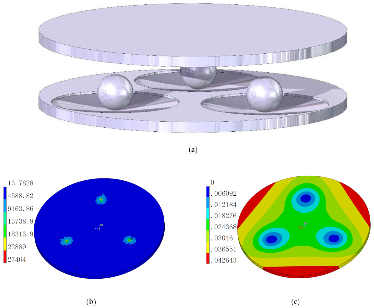 Buildings 12 00254 g008