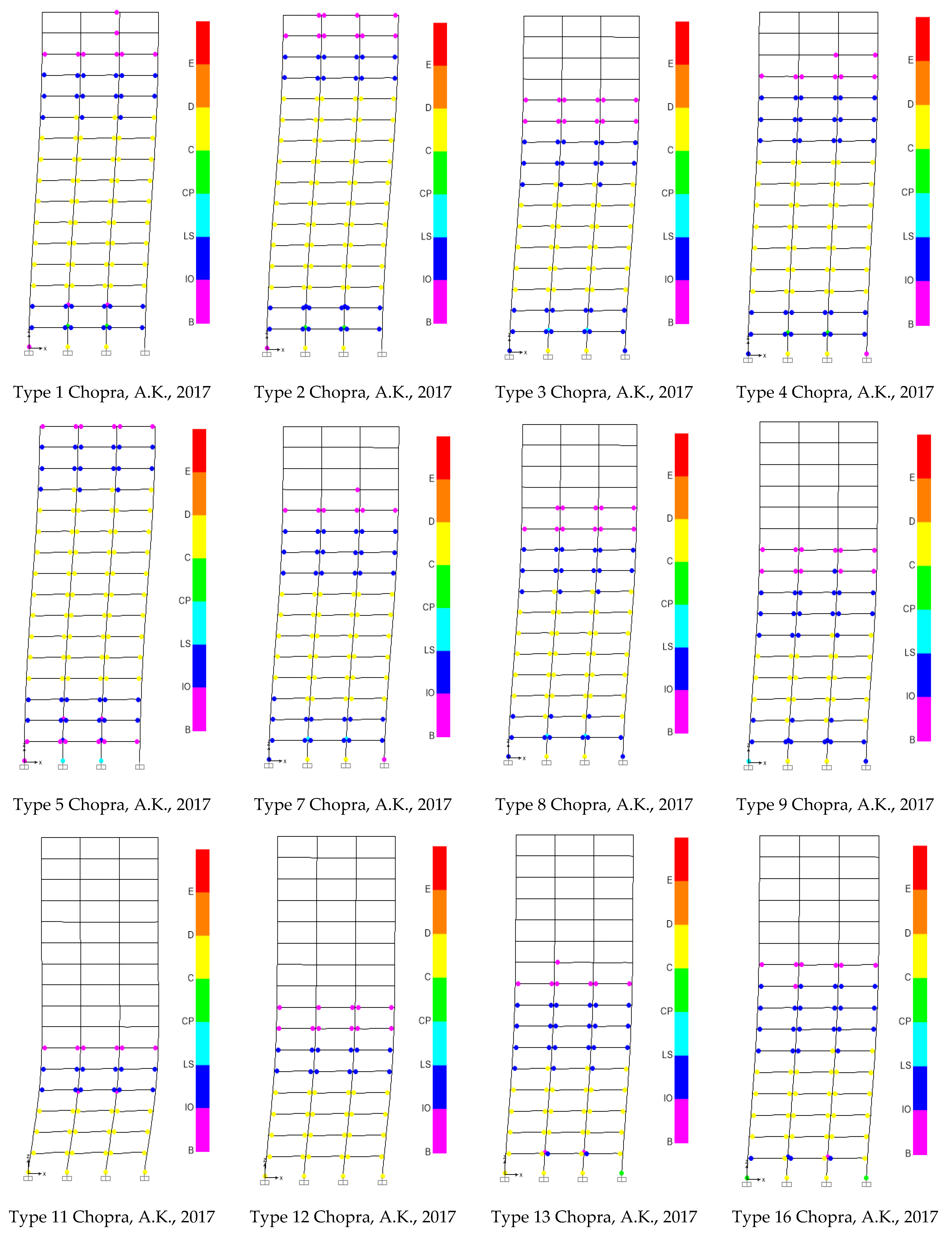 Buildings 12 00255 g006b 550