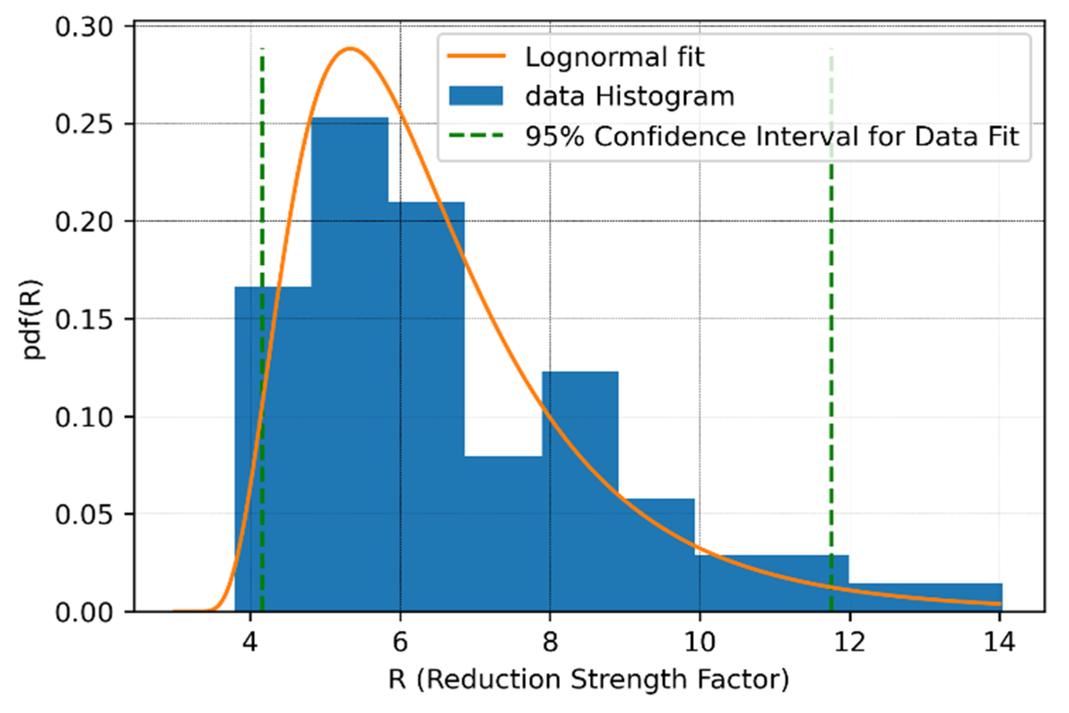 Buildings 12 00255 g011 550