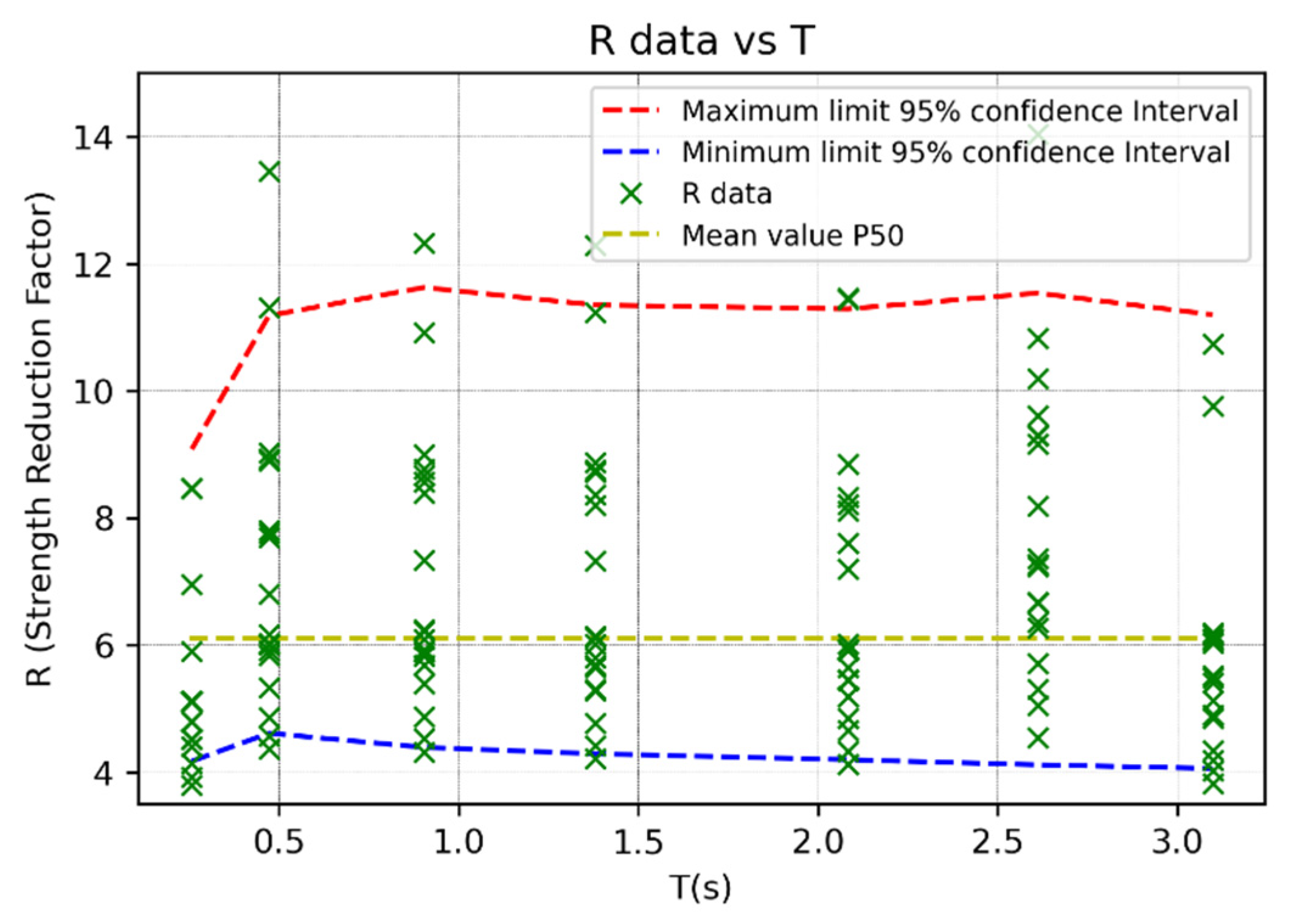 Buildings 12 00255 g012 550
