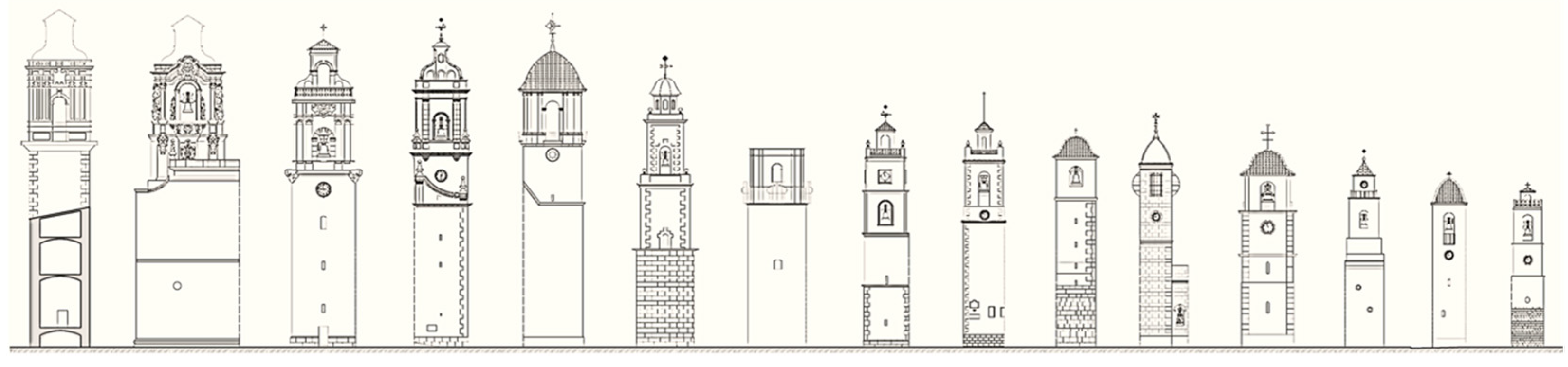 Buildings 12 00256 g004