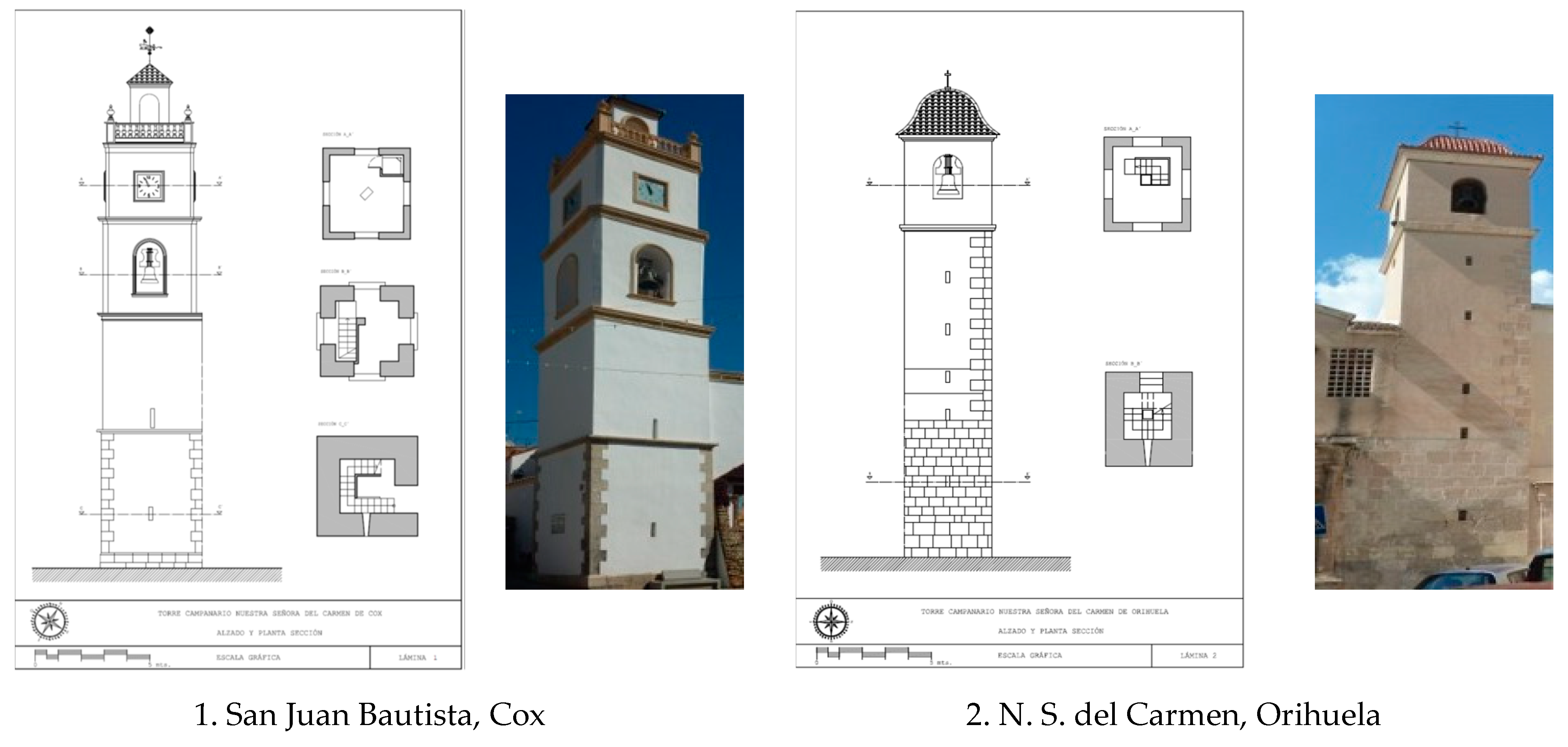 Buildings 12 00256 g005a