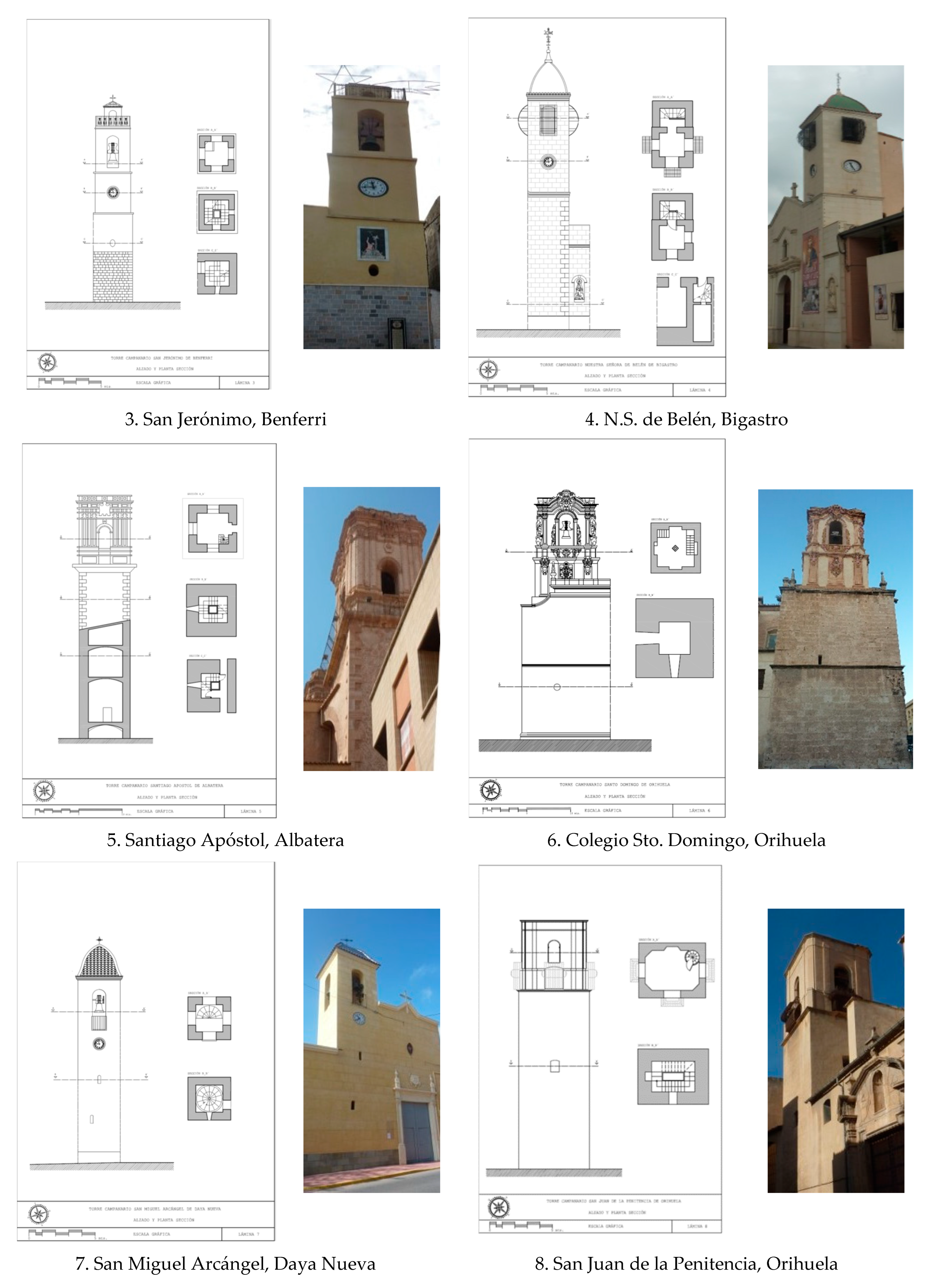 Buildings 12 00256 g005b