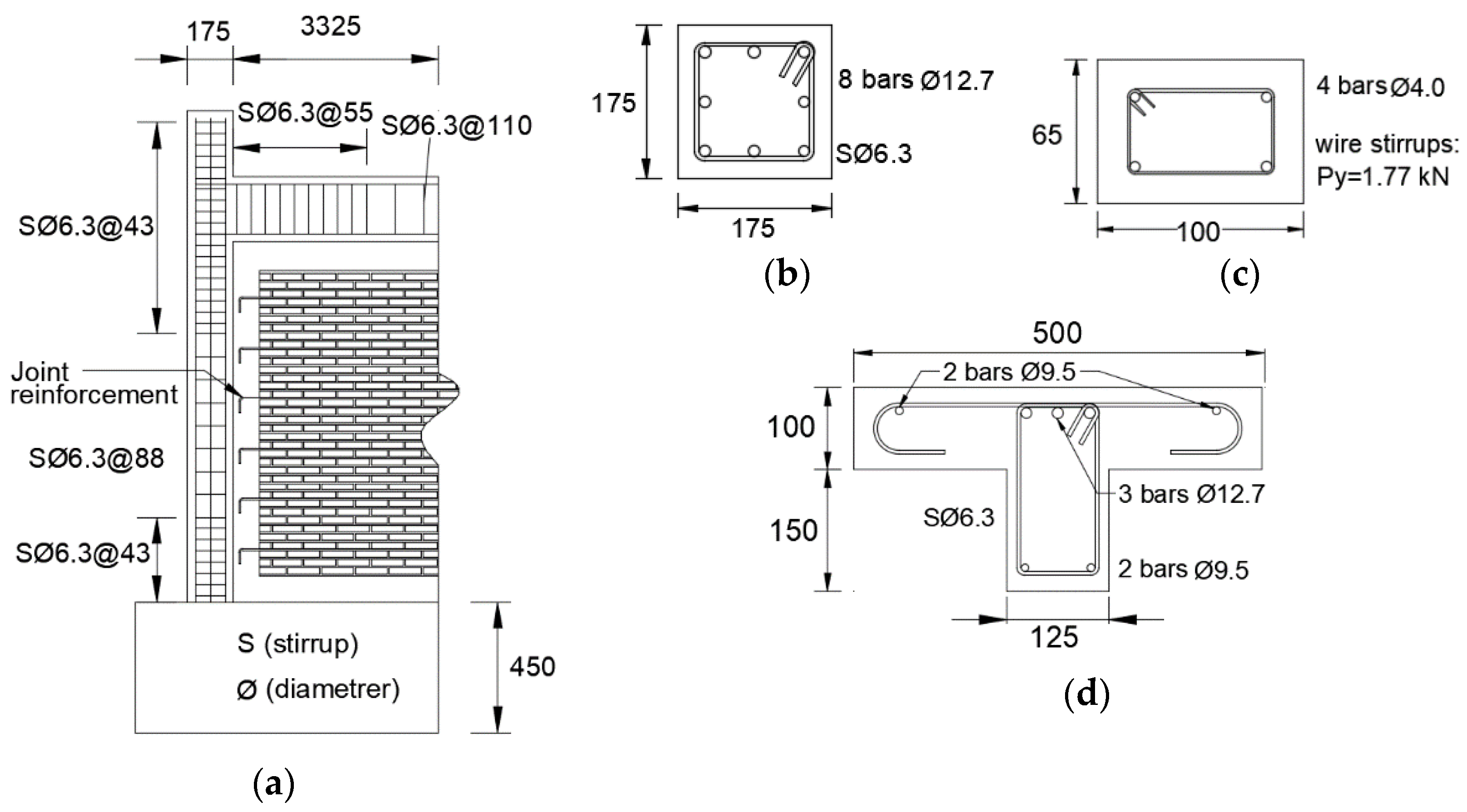 Buildings 12 00259 g003 550