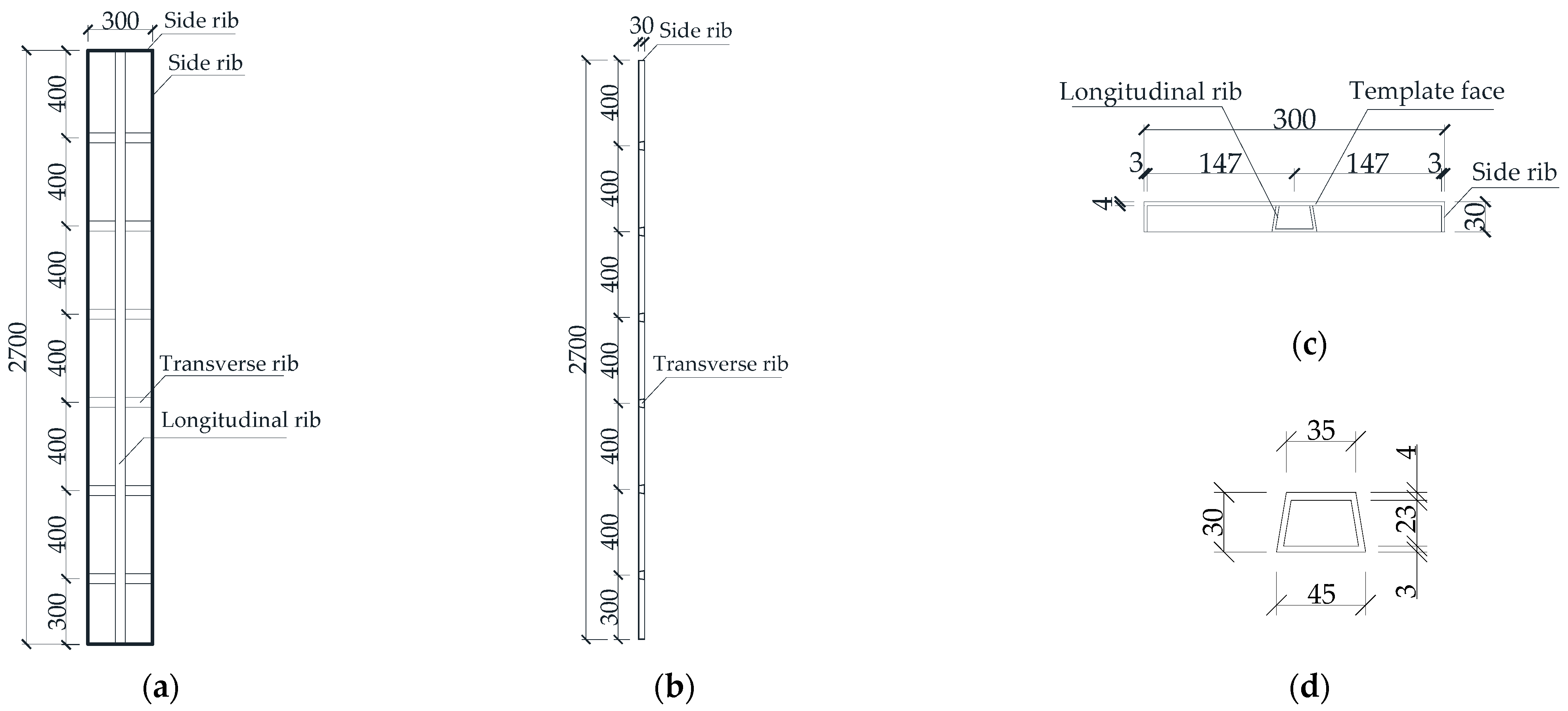 Buildings 12 00261 g006