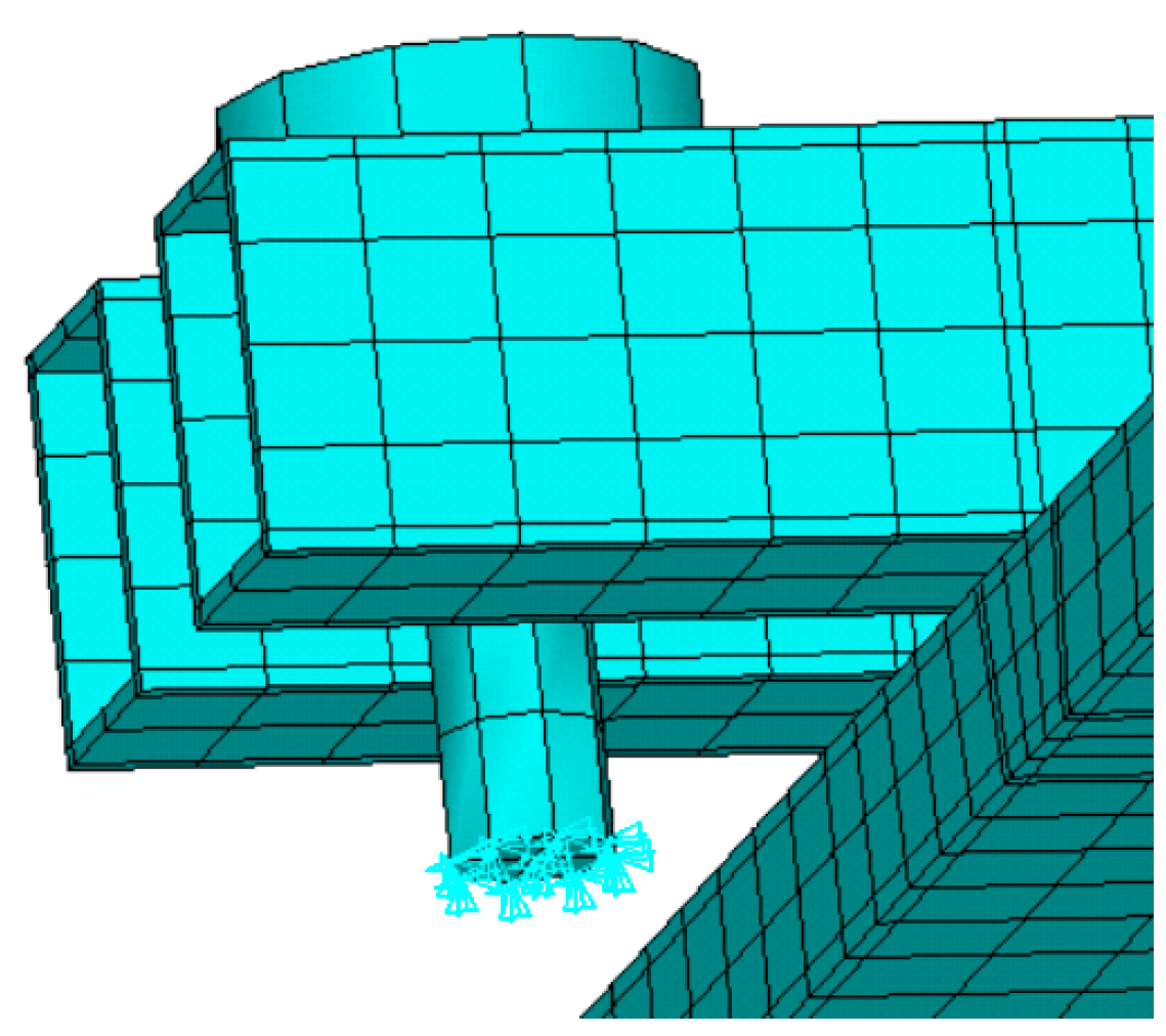 Buildings 12 00261 g009