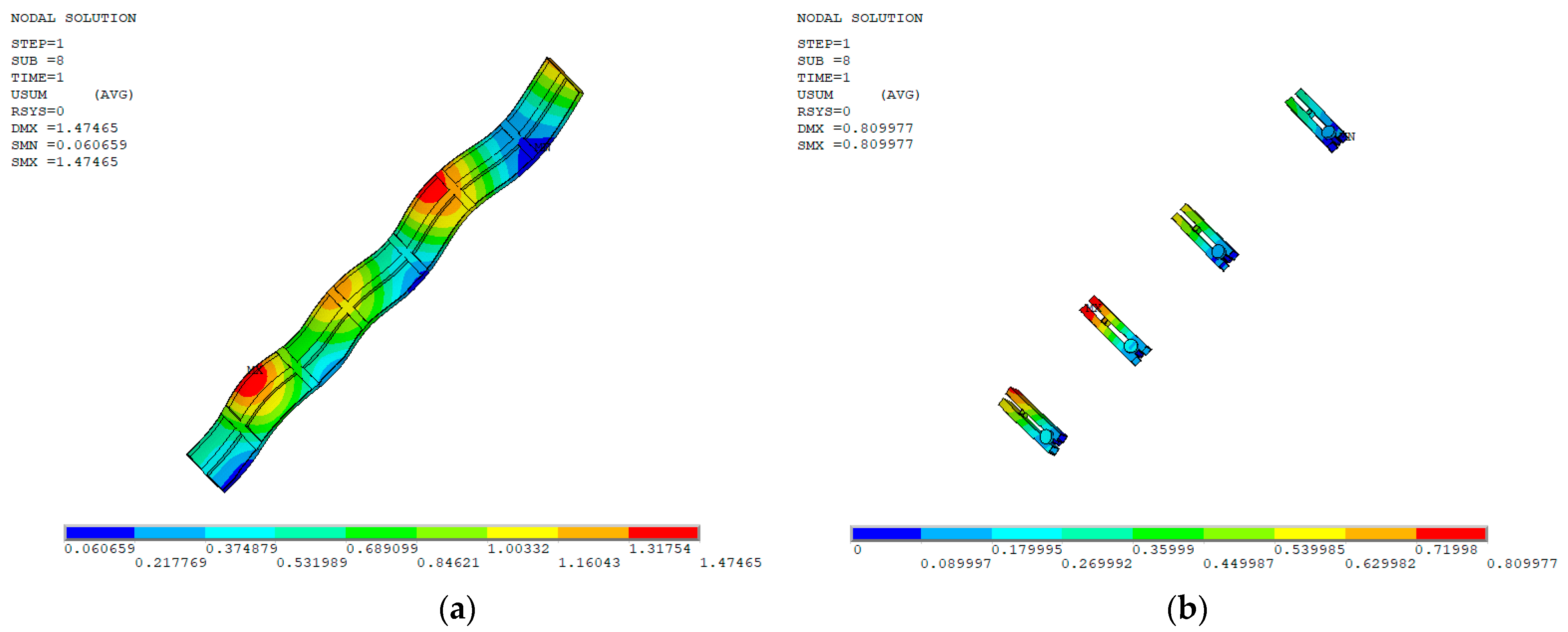Buildings 12 00261 g014