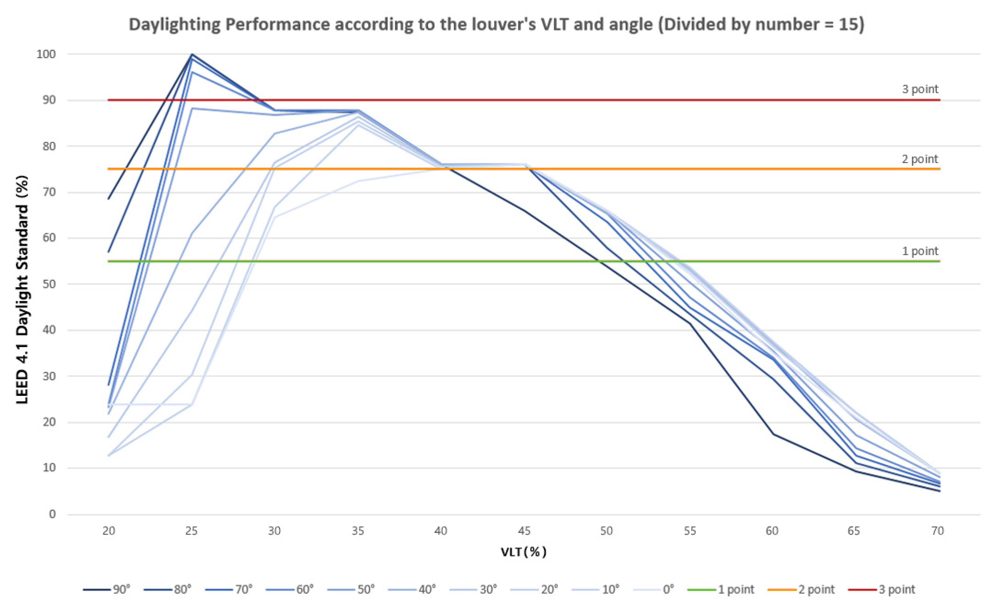 Buildings 12 00263 g010 550