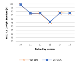 Buildings 12 00263 i004