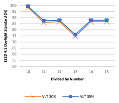 Buildings 12 00263 i005