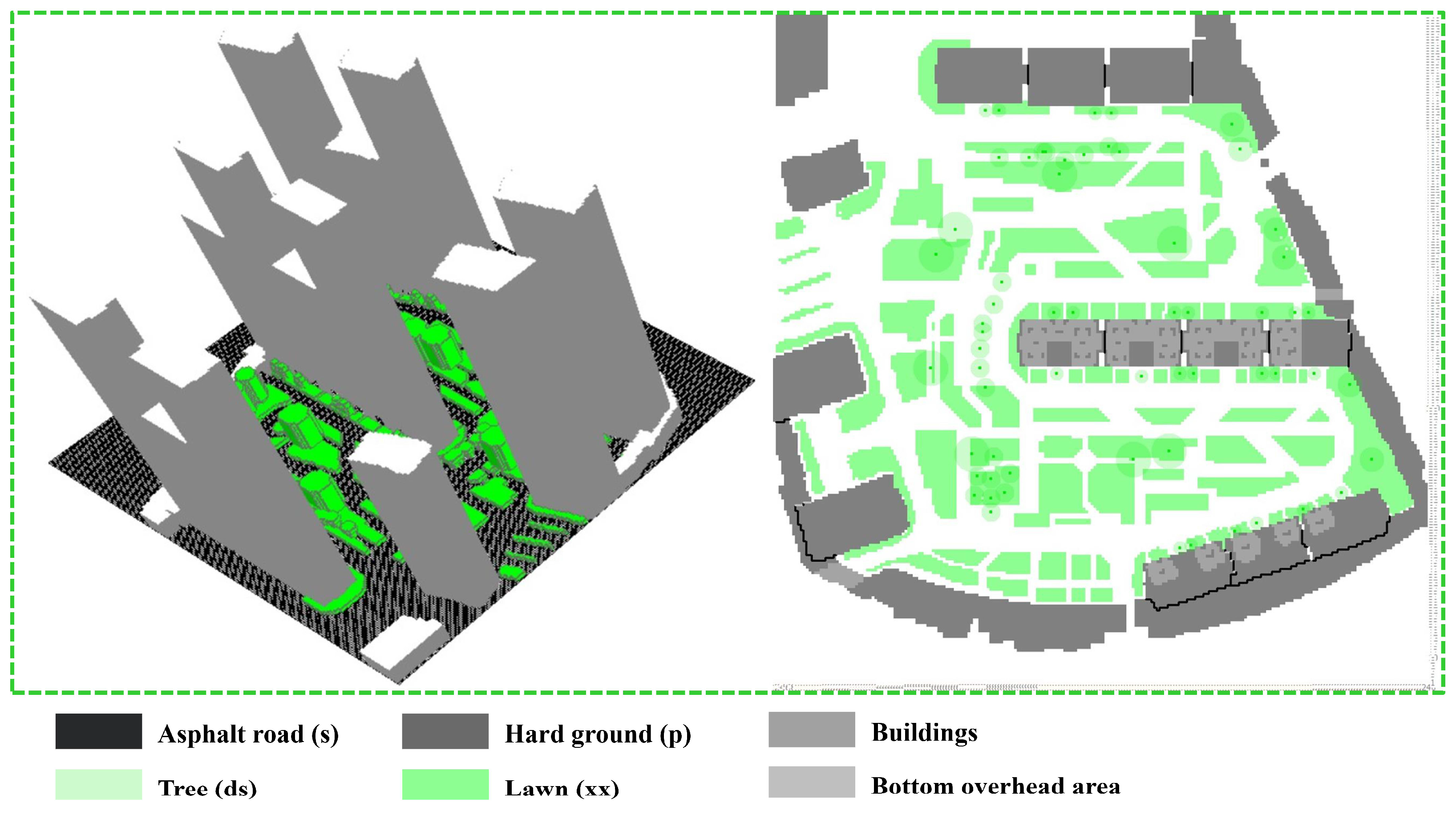 Buildings 12 00265 g004 550
