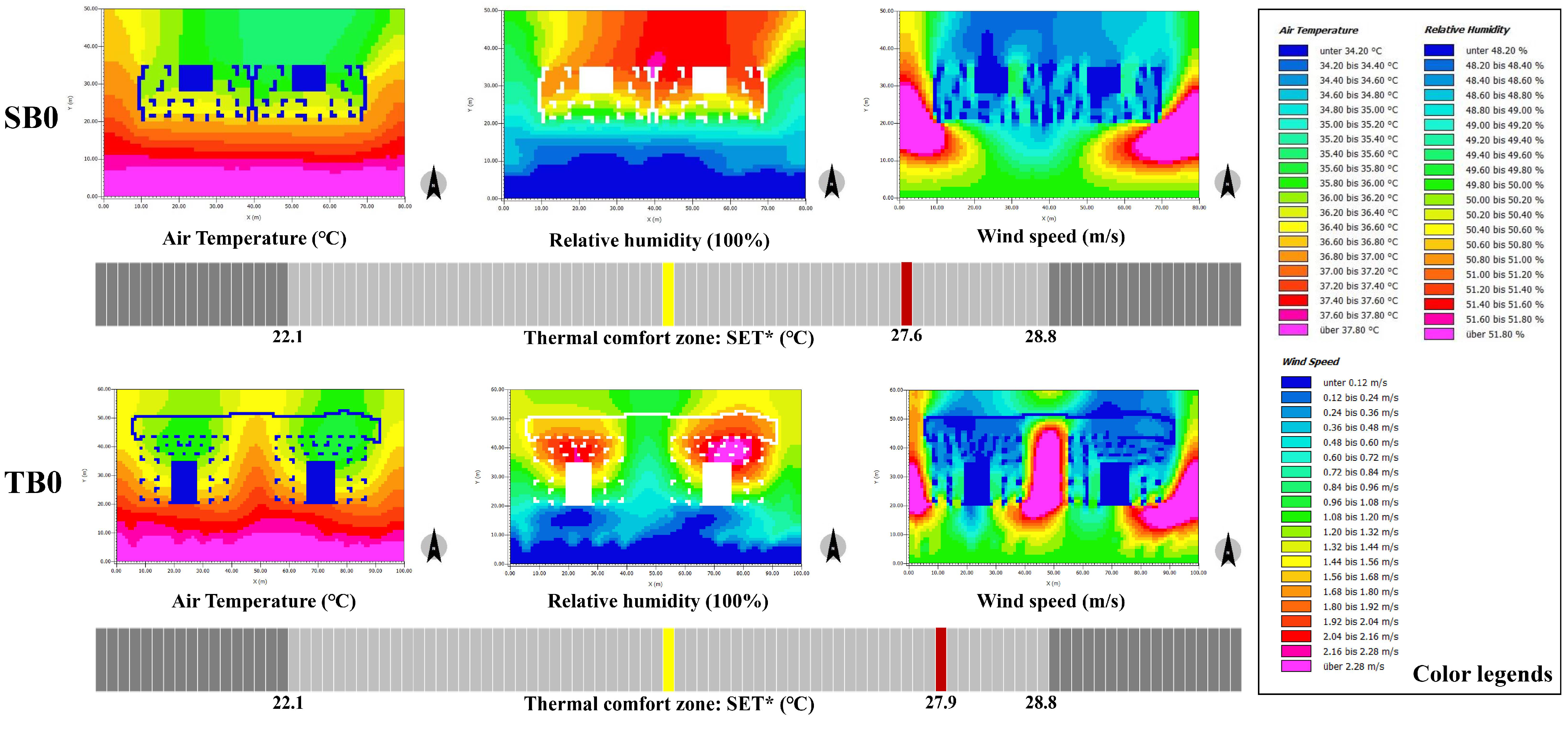 Buildings 12 00265 g009 550