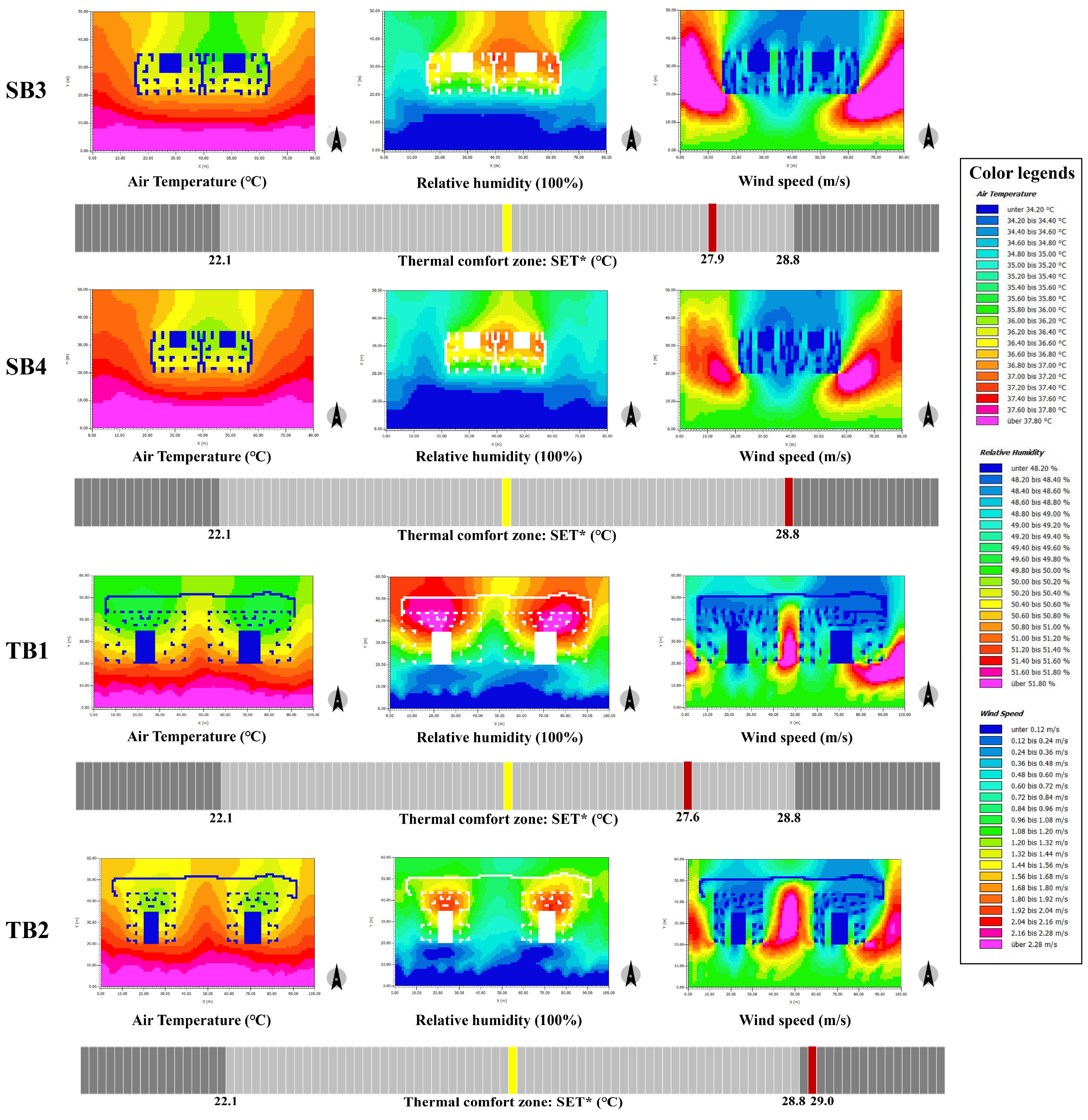 Buildings 12 00265 g011 550