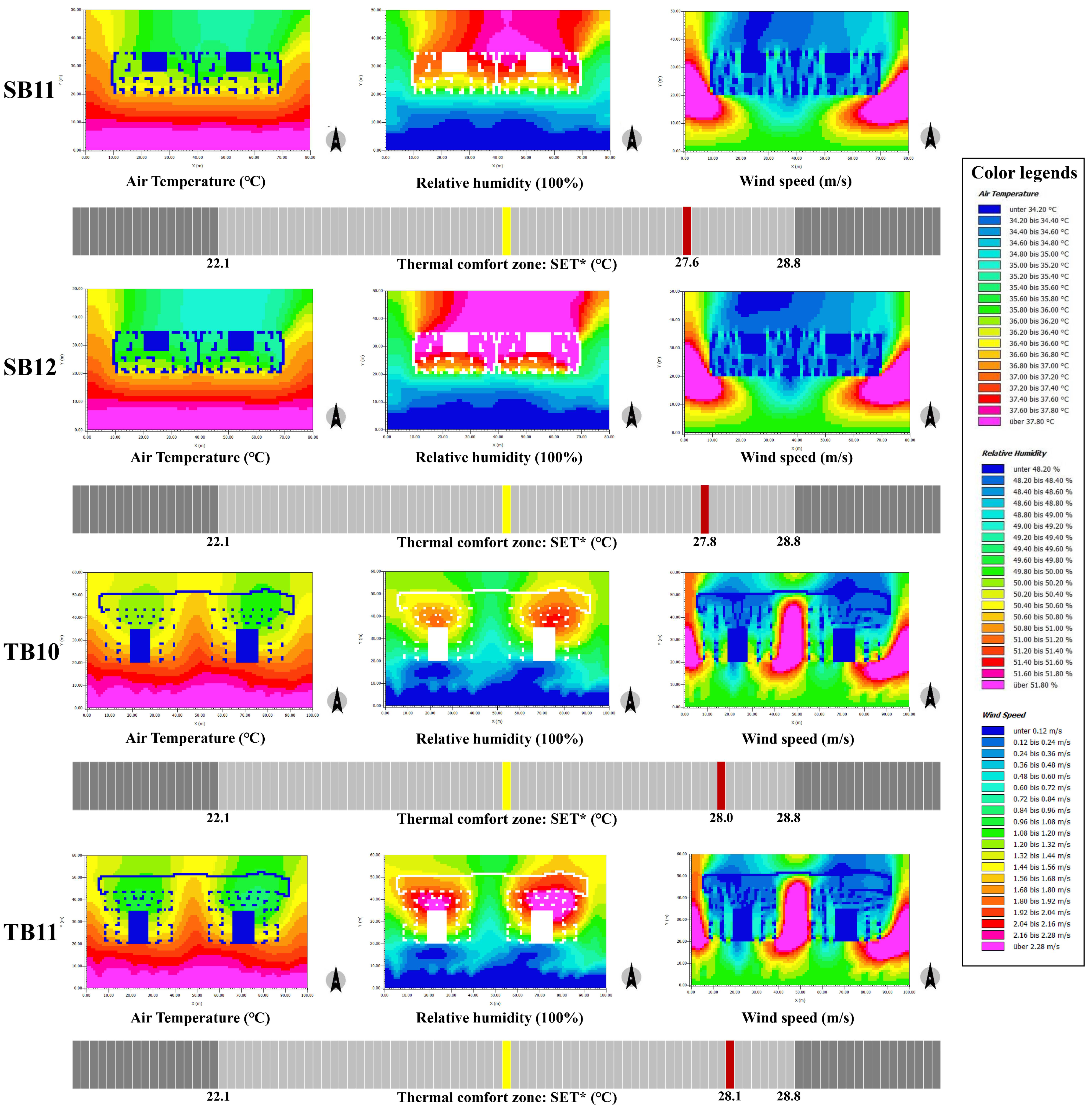 Buildings 12 00265 g015 550