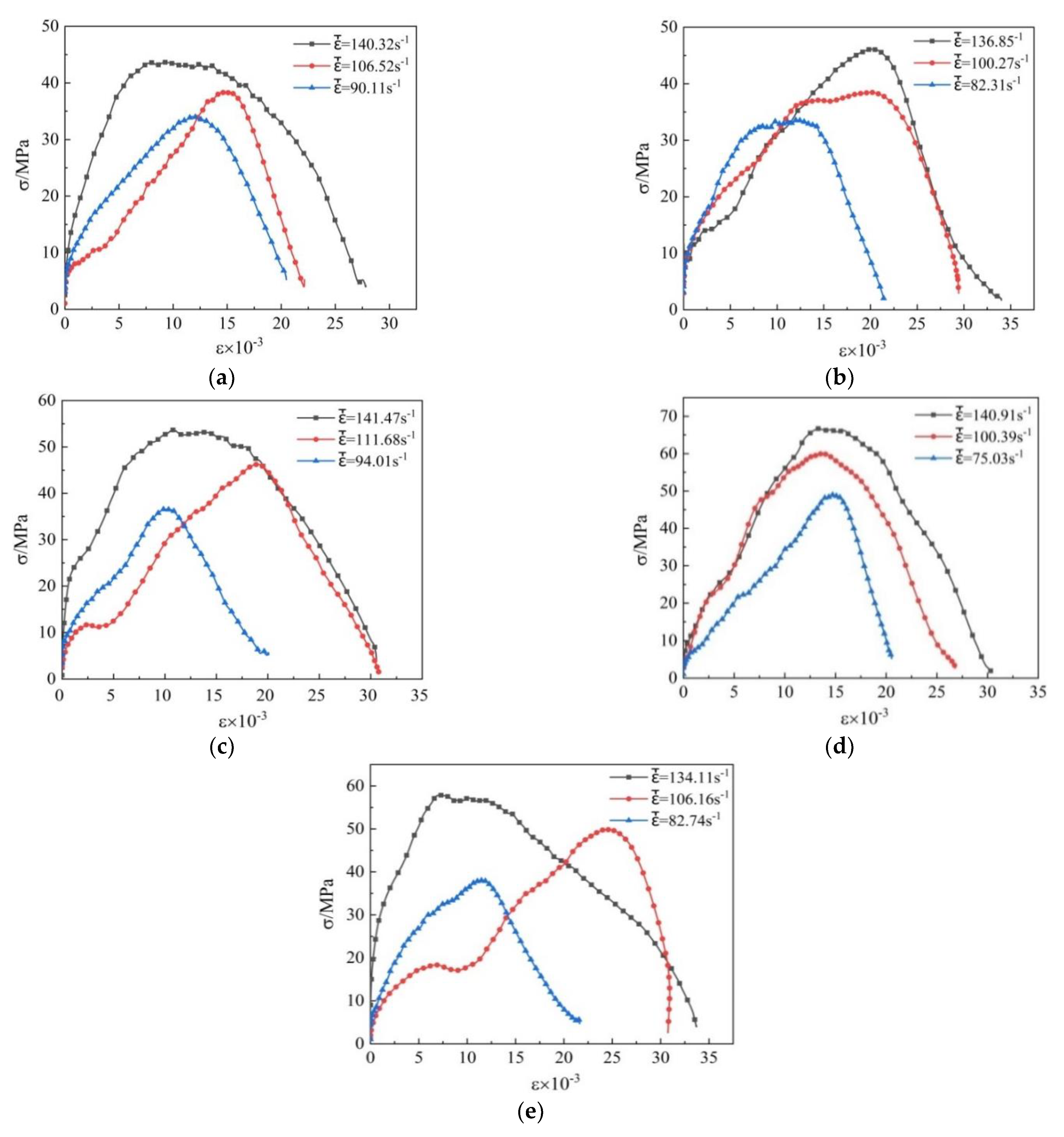 Buildings 12 00266 g005