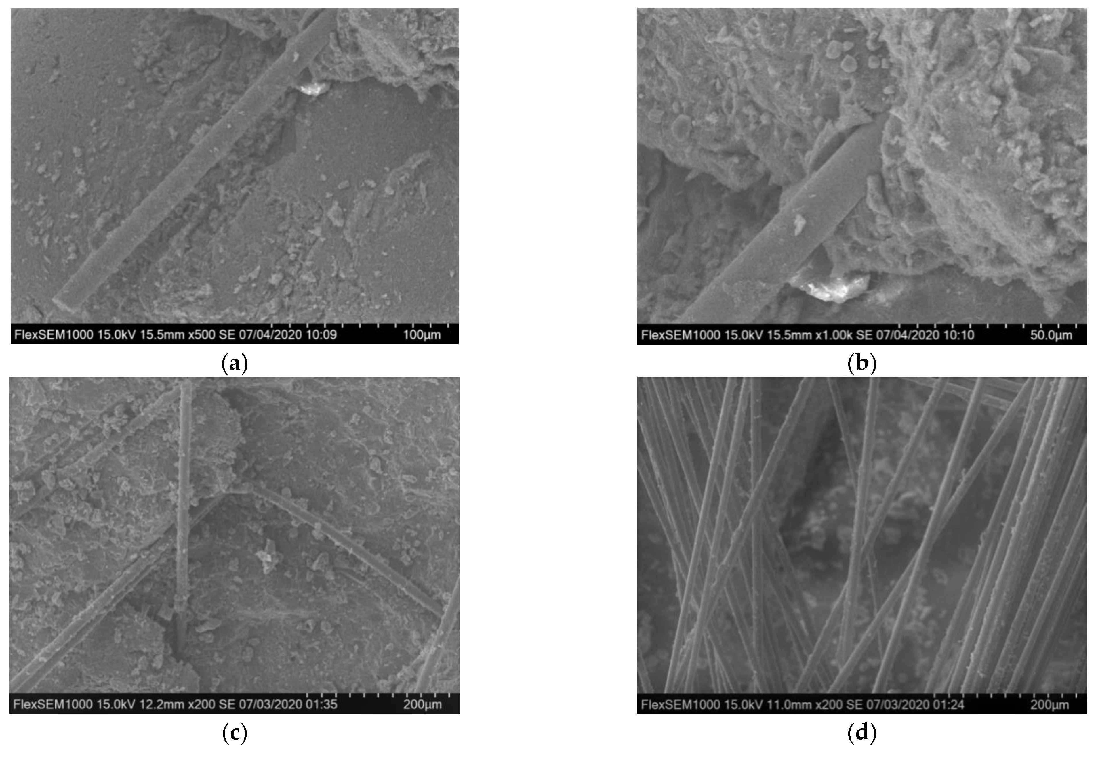 Buildings 12 00266 g007