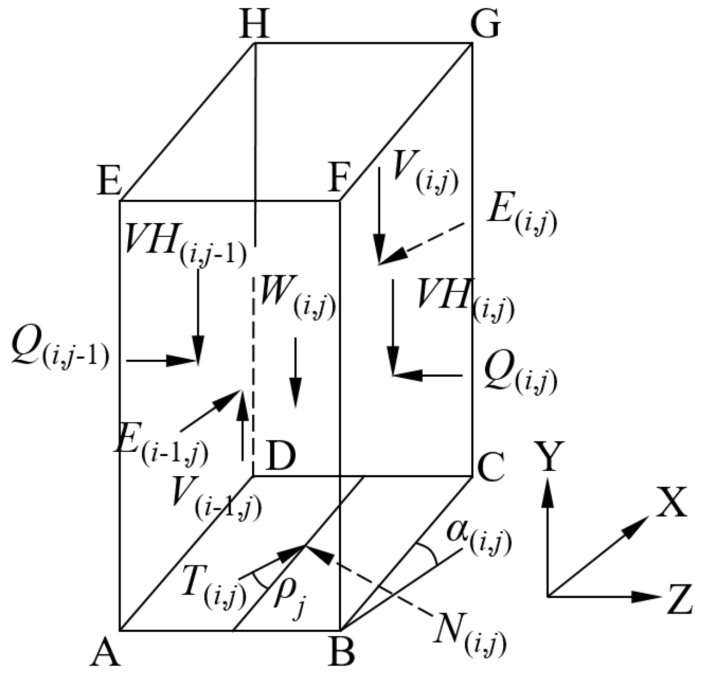 Buildings | Free Full-Text | Analytical Reliability Evaluation ...