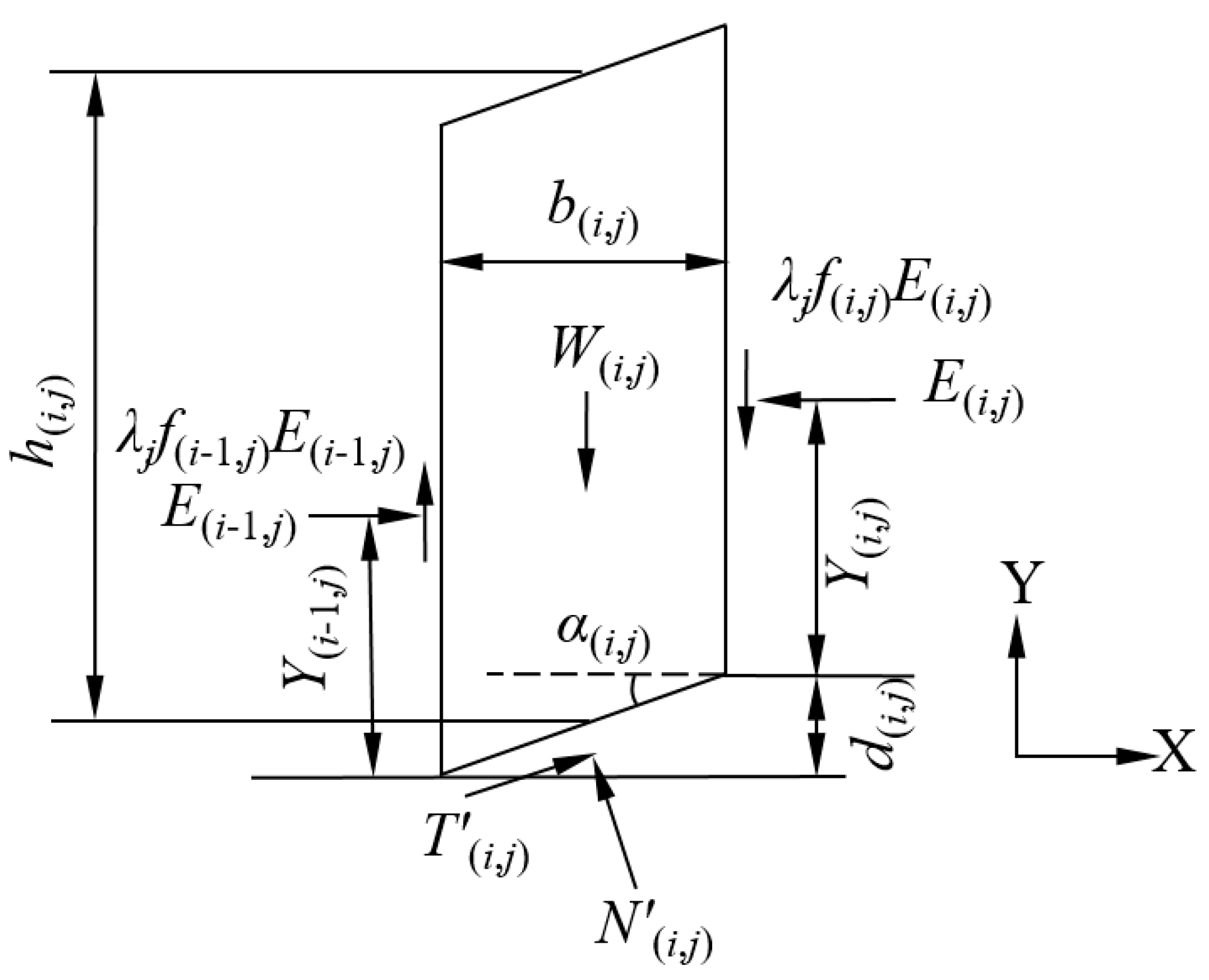 Buildings 12 00268 g003