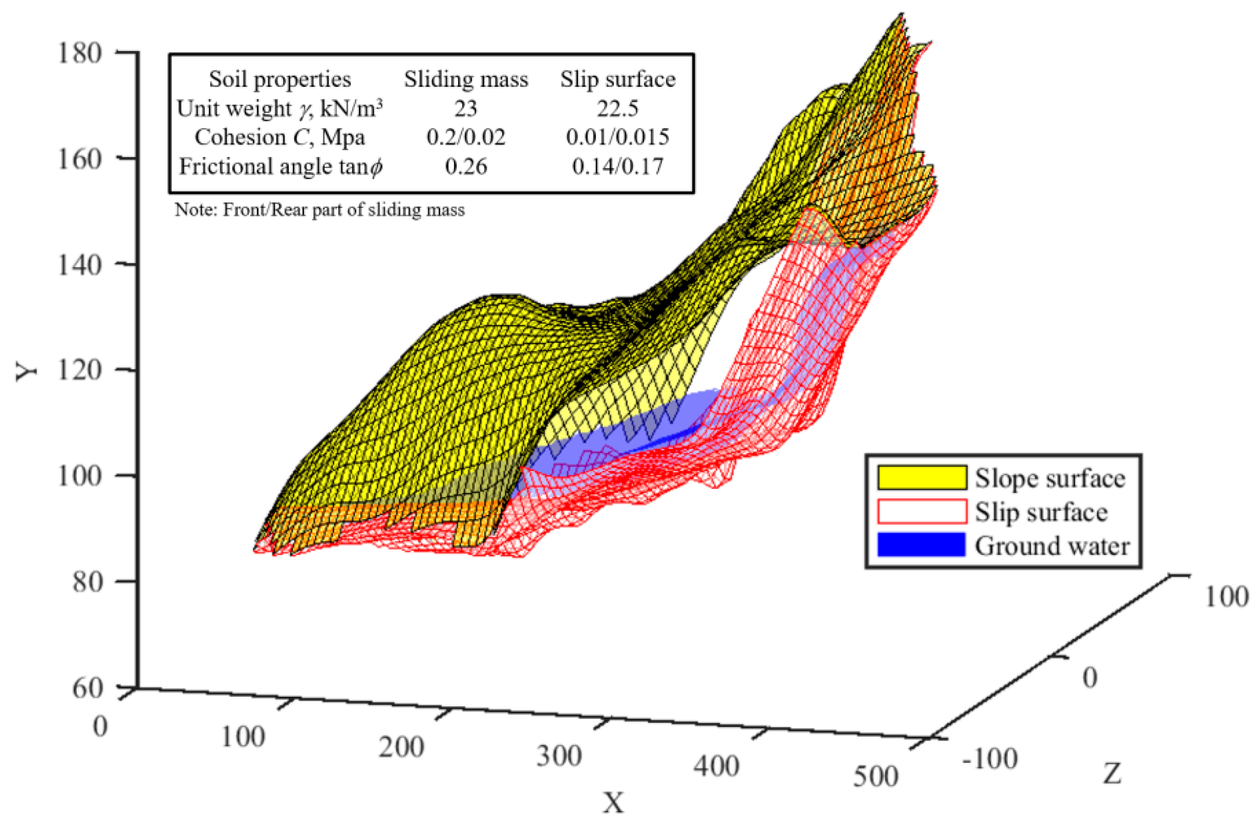 Buildings 12 00268 g004