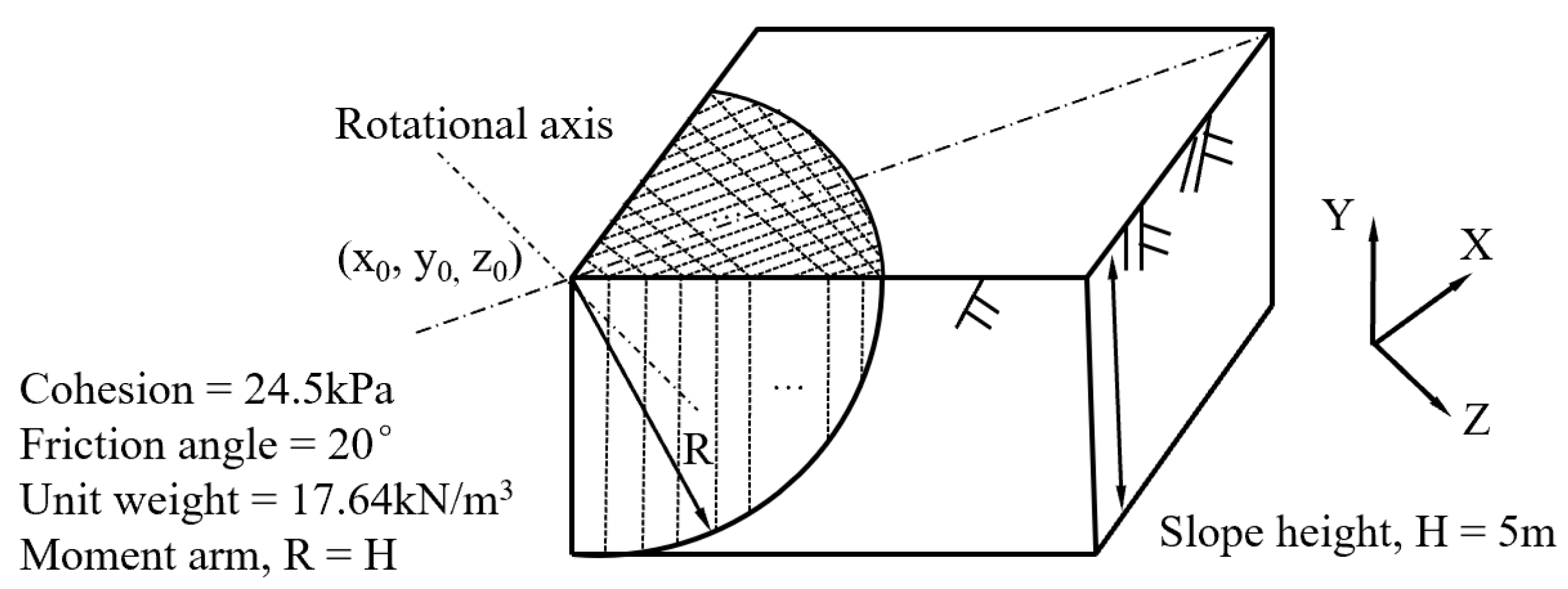 Buildings 12 00268 g005