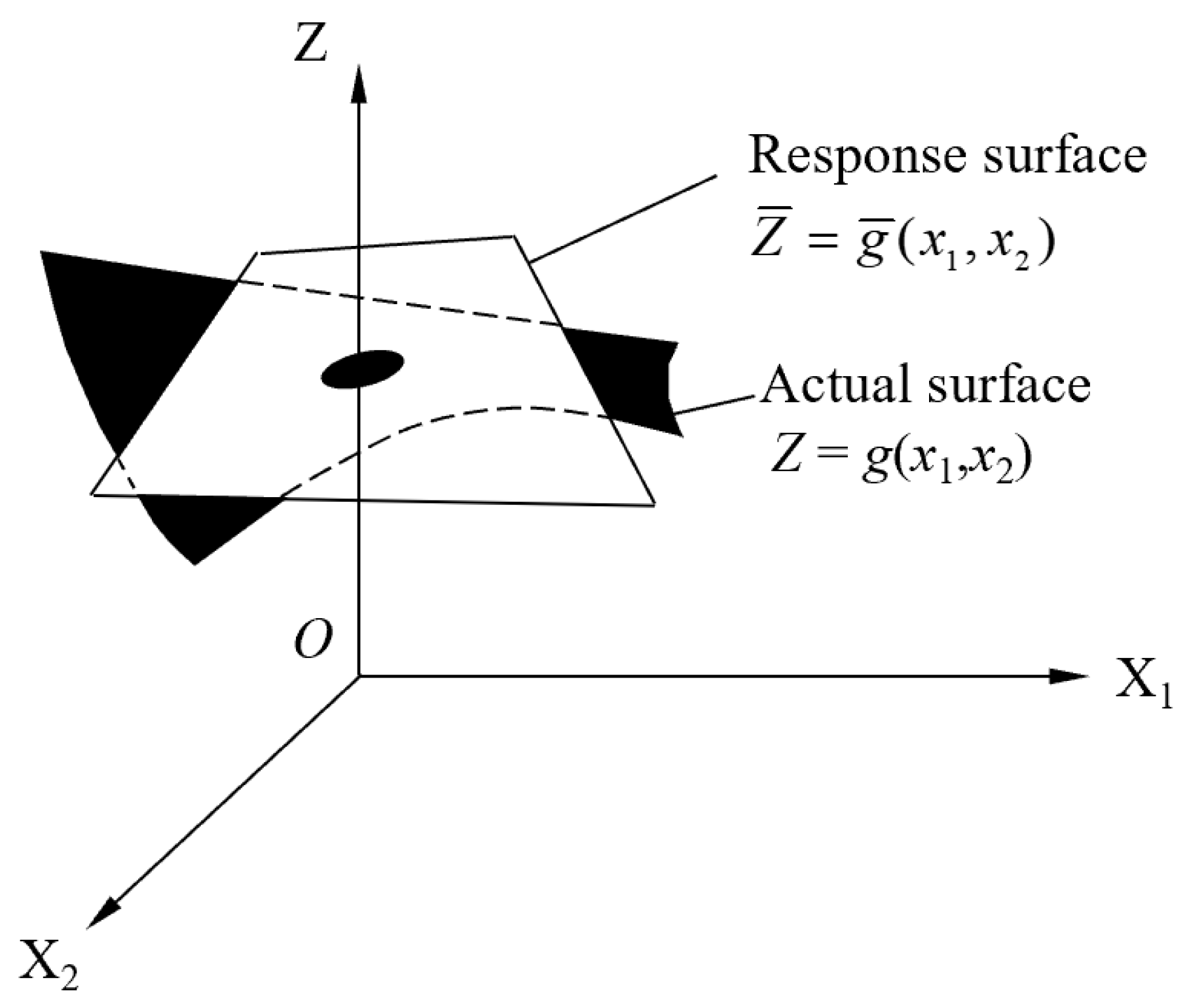 Buildings 12 00268 g008