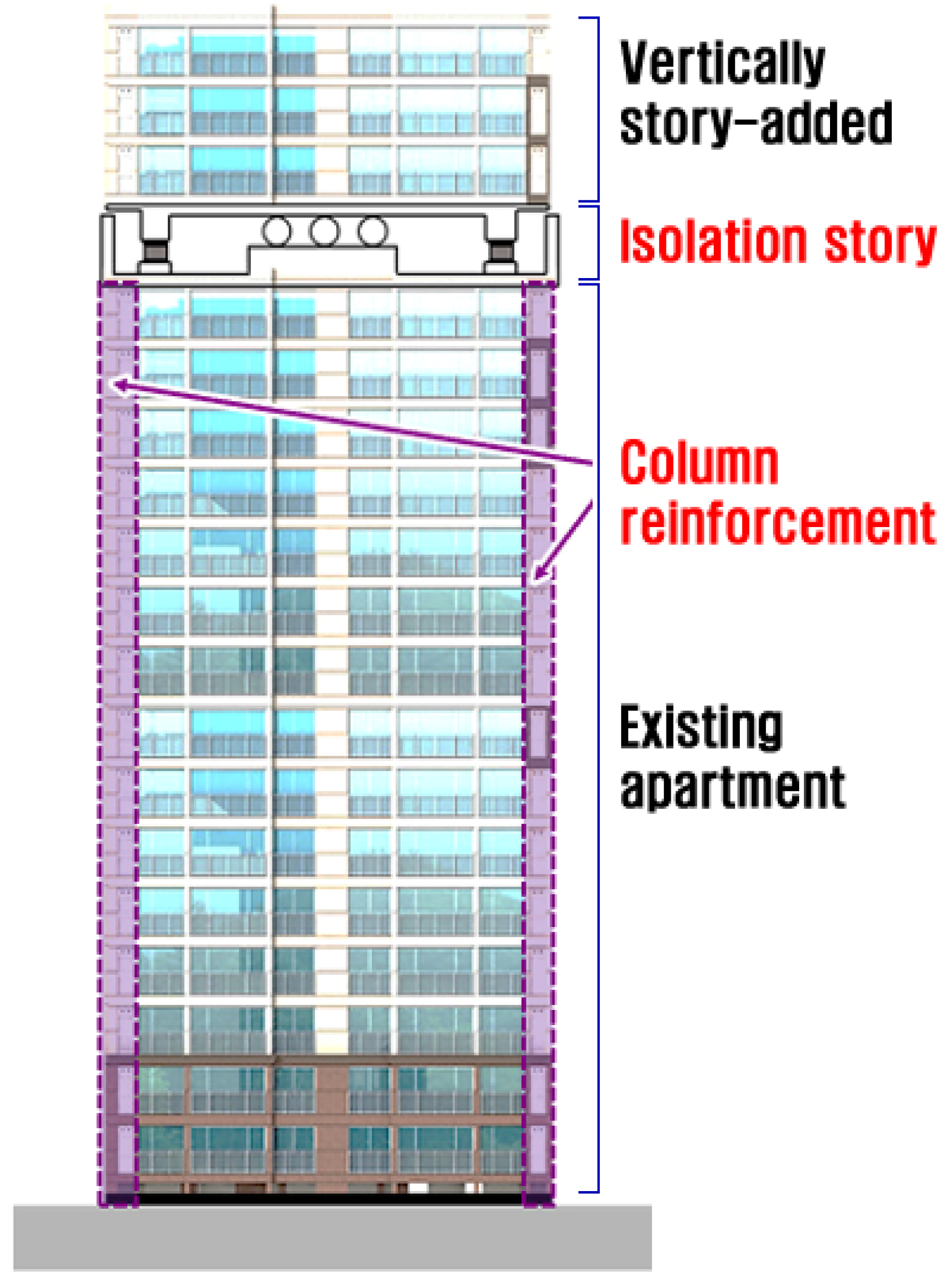 Buildings 12 00270 g002 550