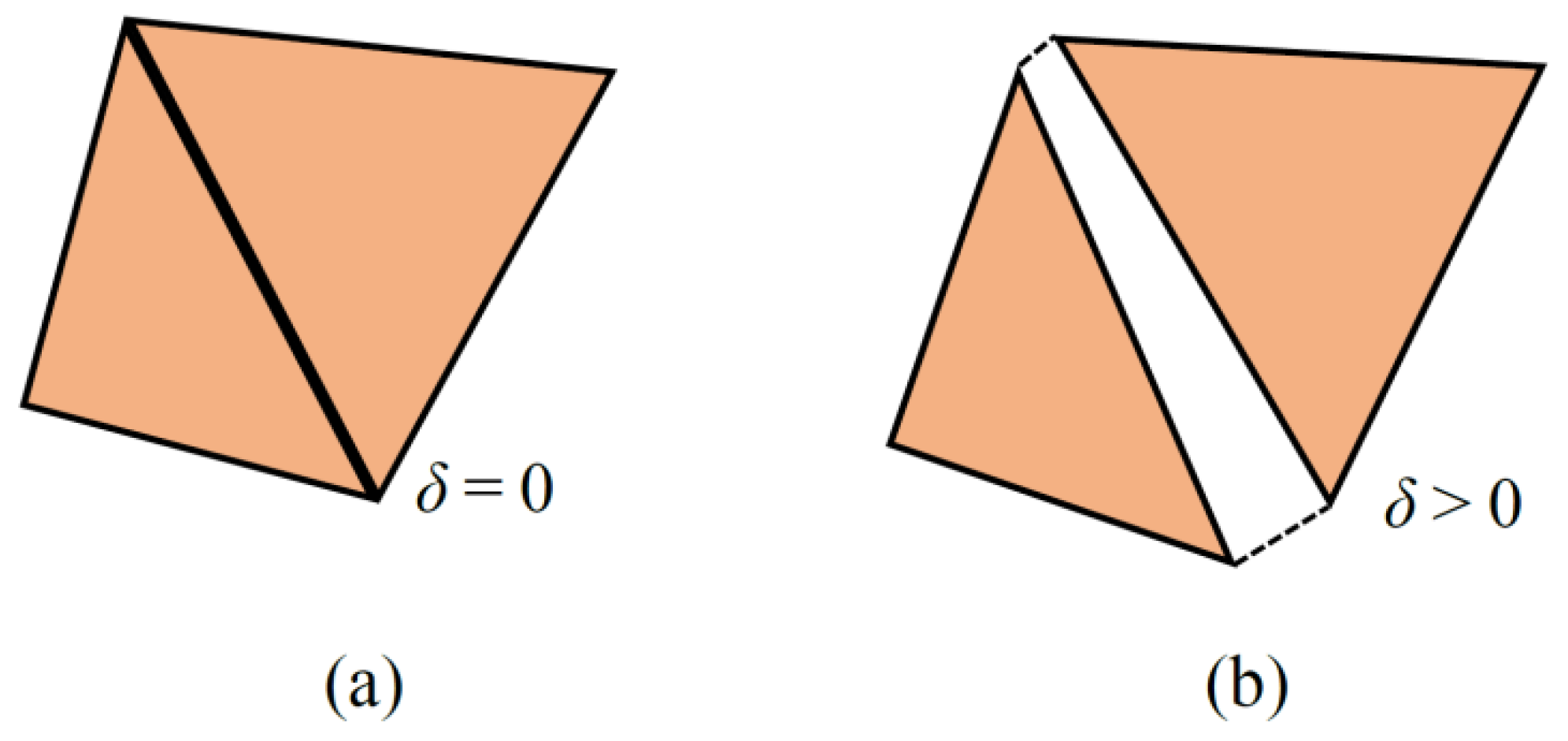 Buildings 12 00271 g002 550