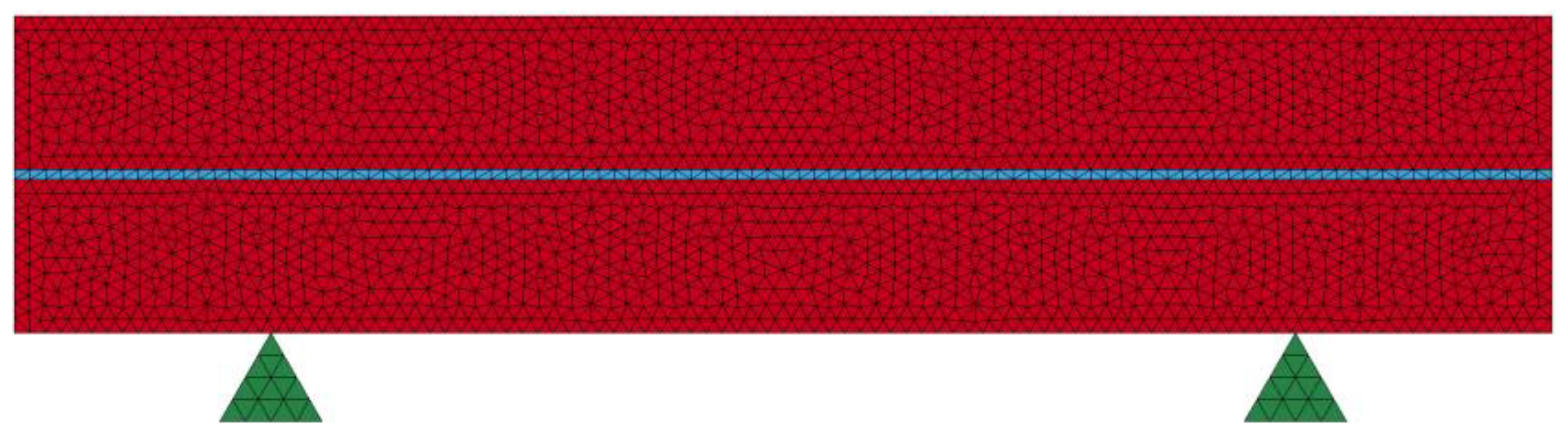 Buildings 12 00271 g006 550