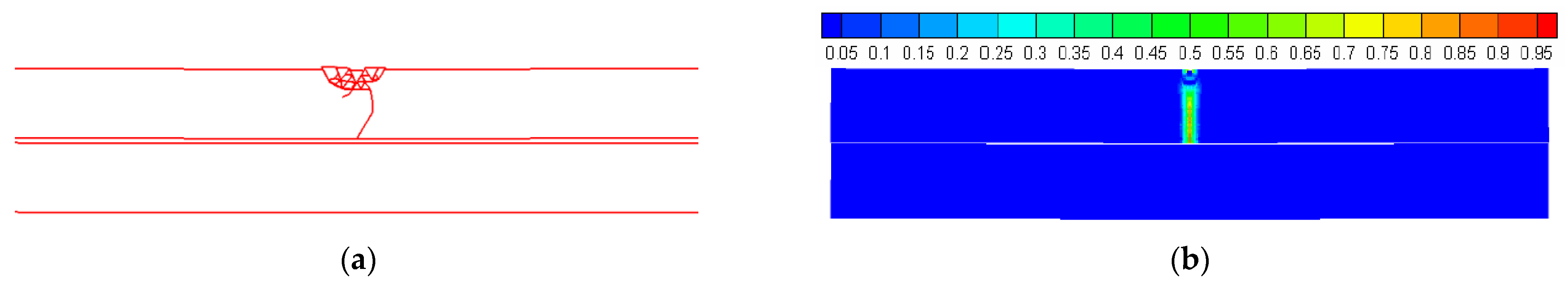 Buildings 12 00271 g007 550