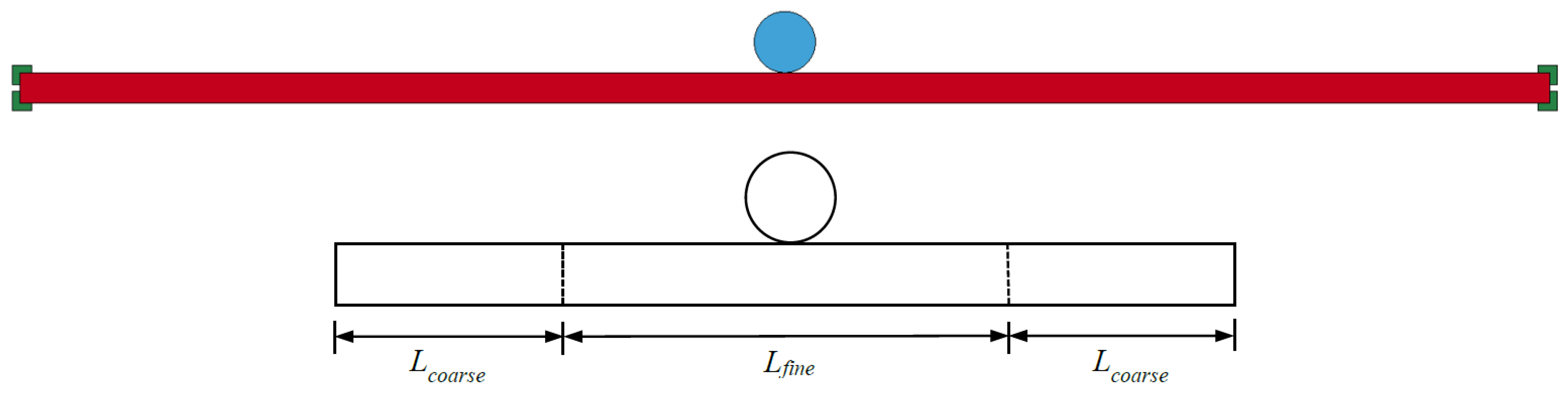 Buildings 12 00271 g011 550