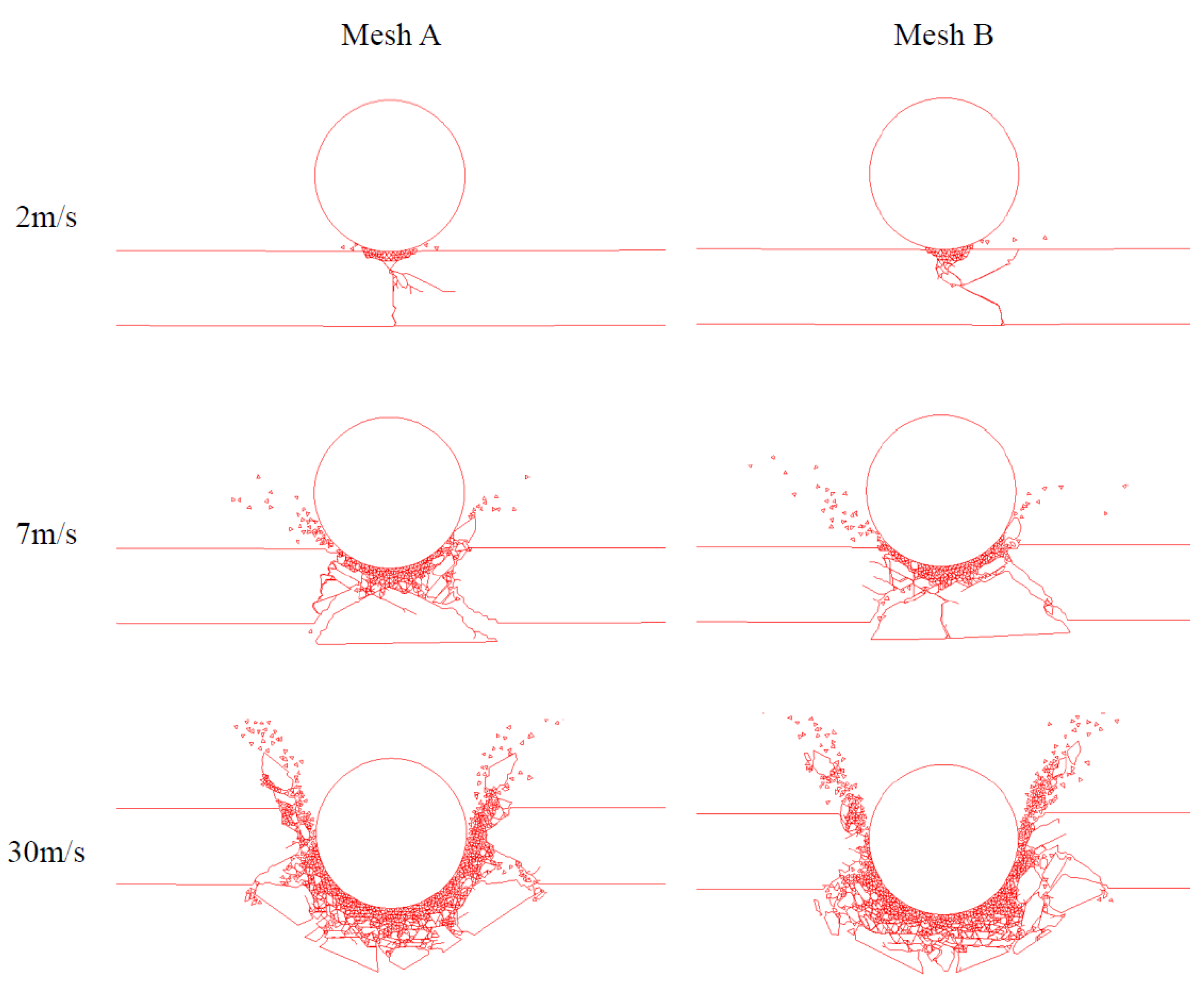 Buildings 12 00271 g012 550