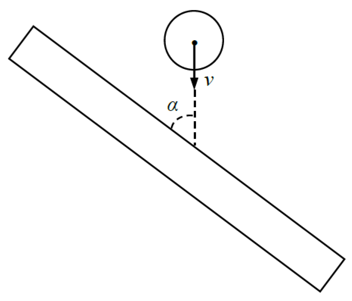 Buildings 12 00271 g016 550