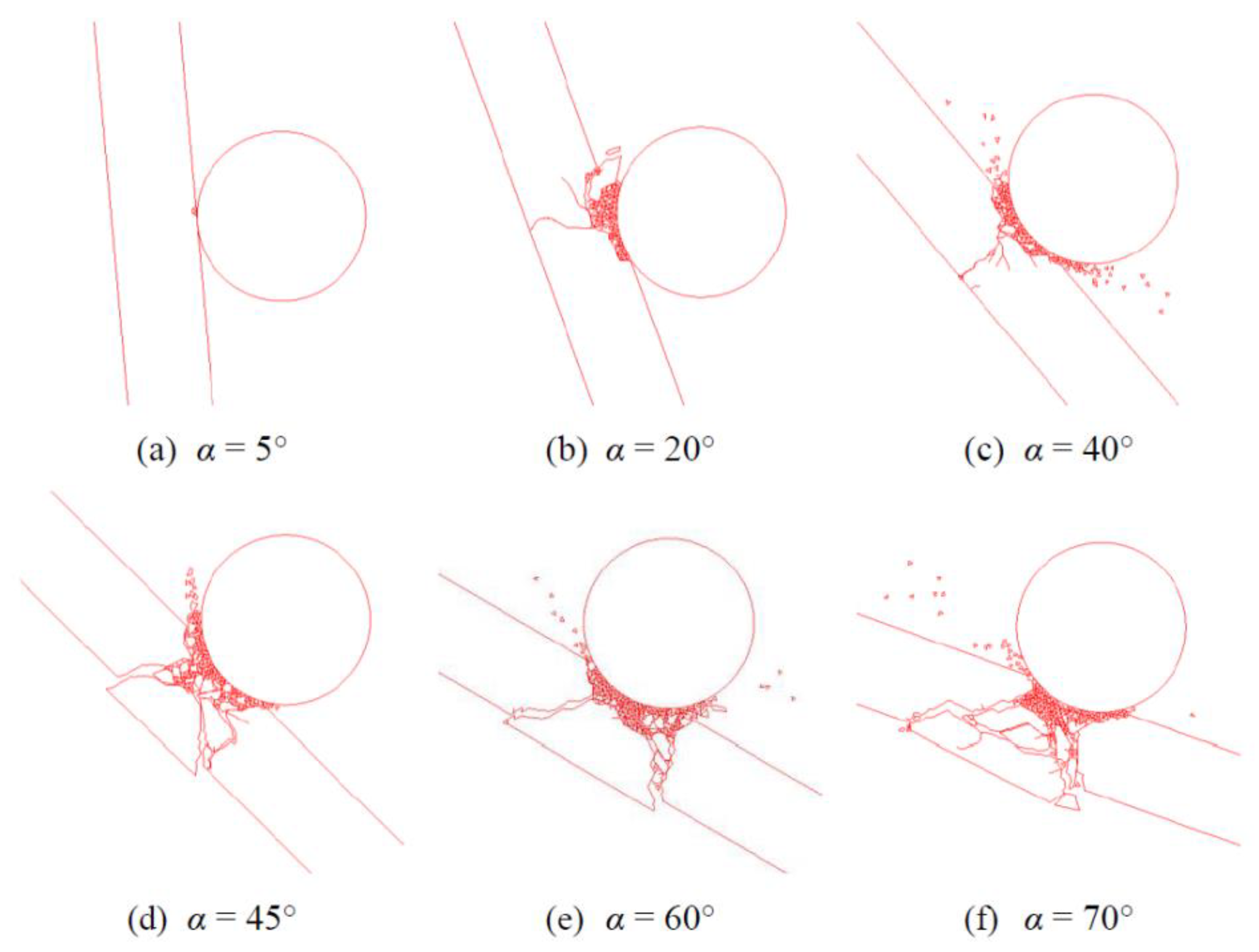 Buildings 12 00271 g017 550