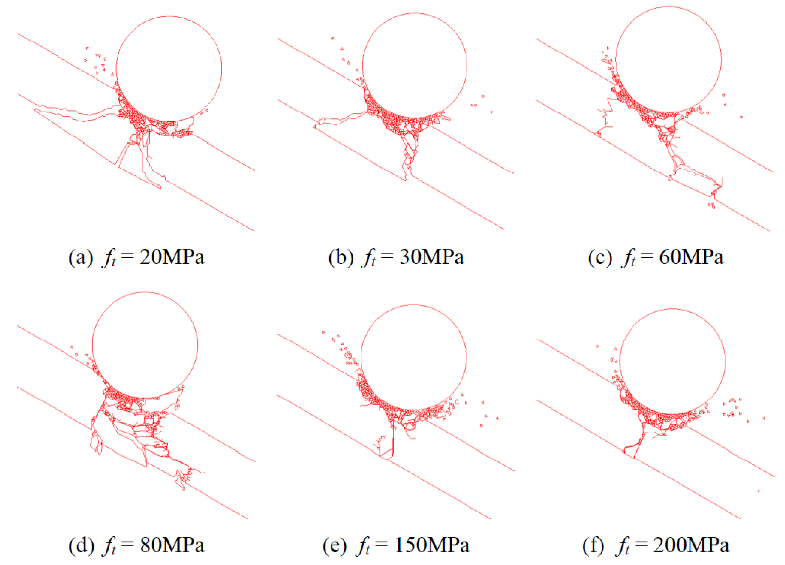 Buildings 12 00271 g019 550