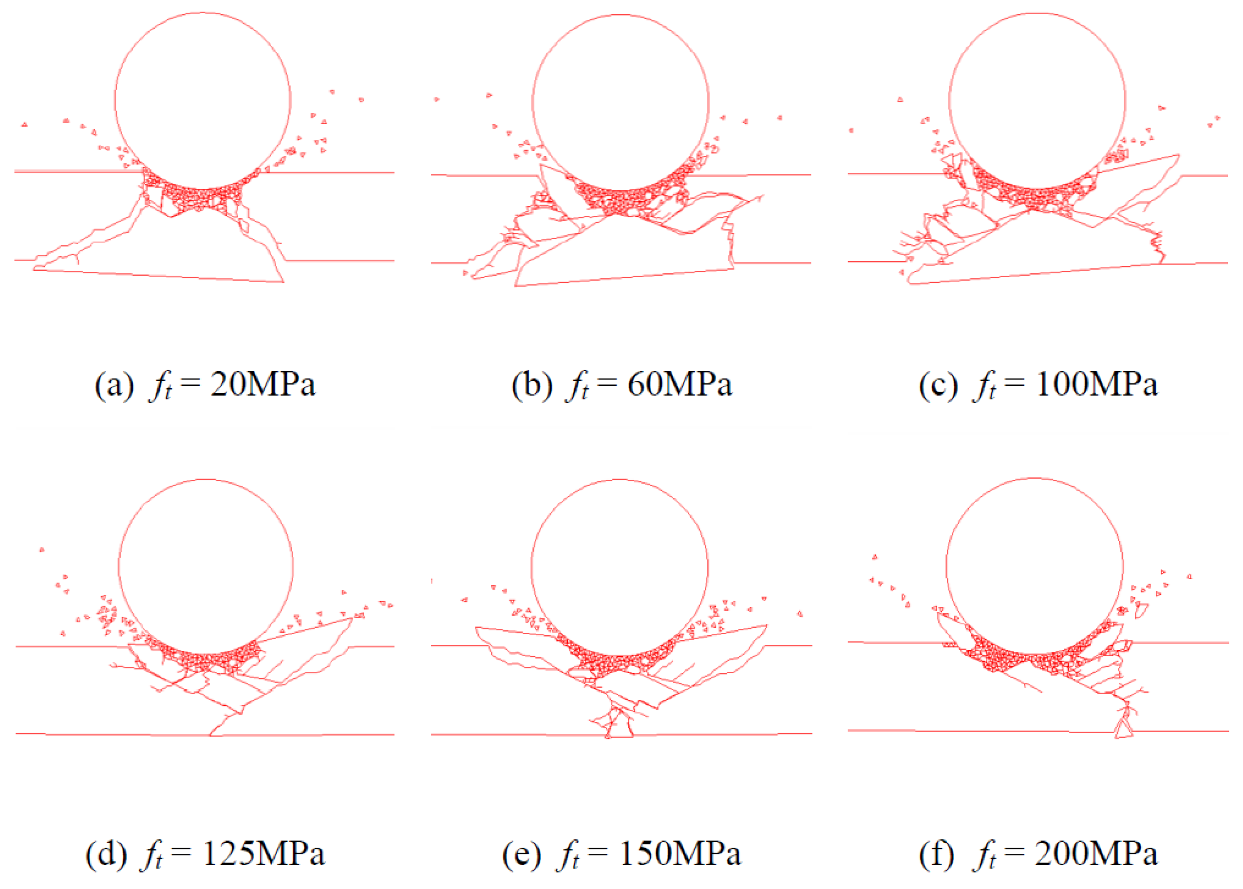 Buildings 12 00271 g020 550