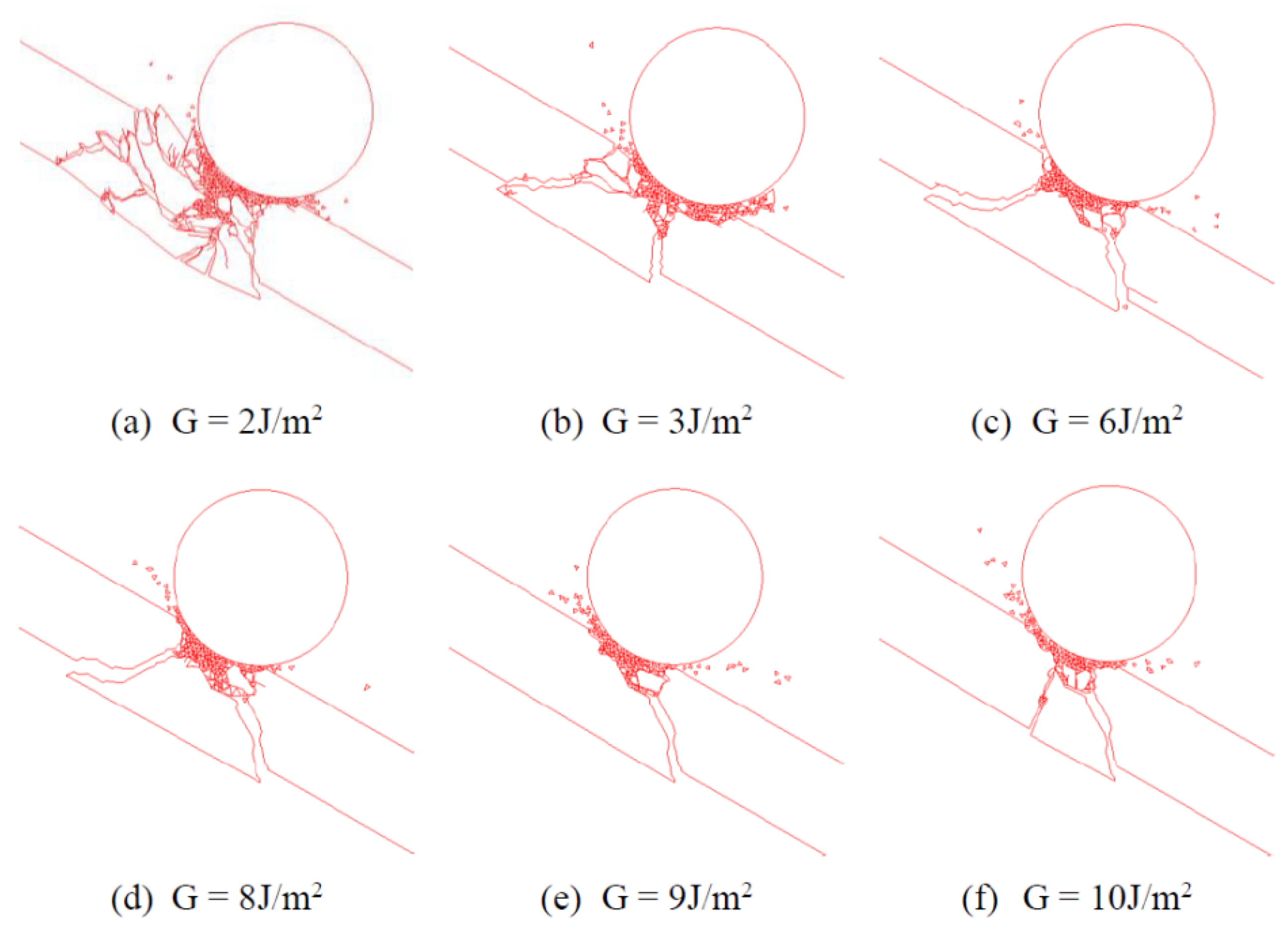 Buildings 12 00271 g021 550