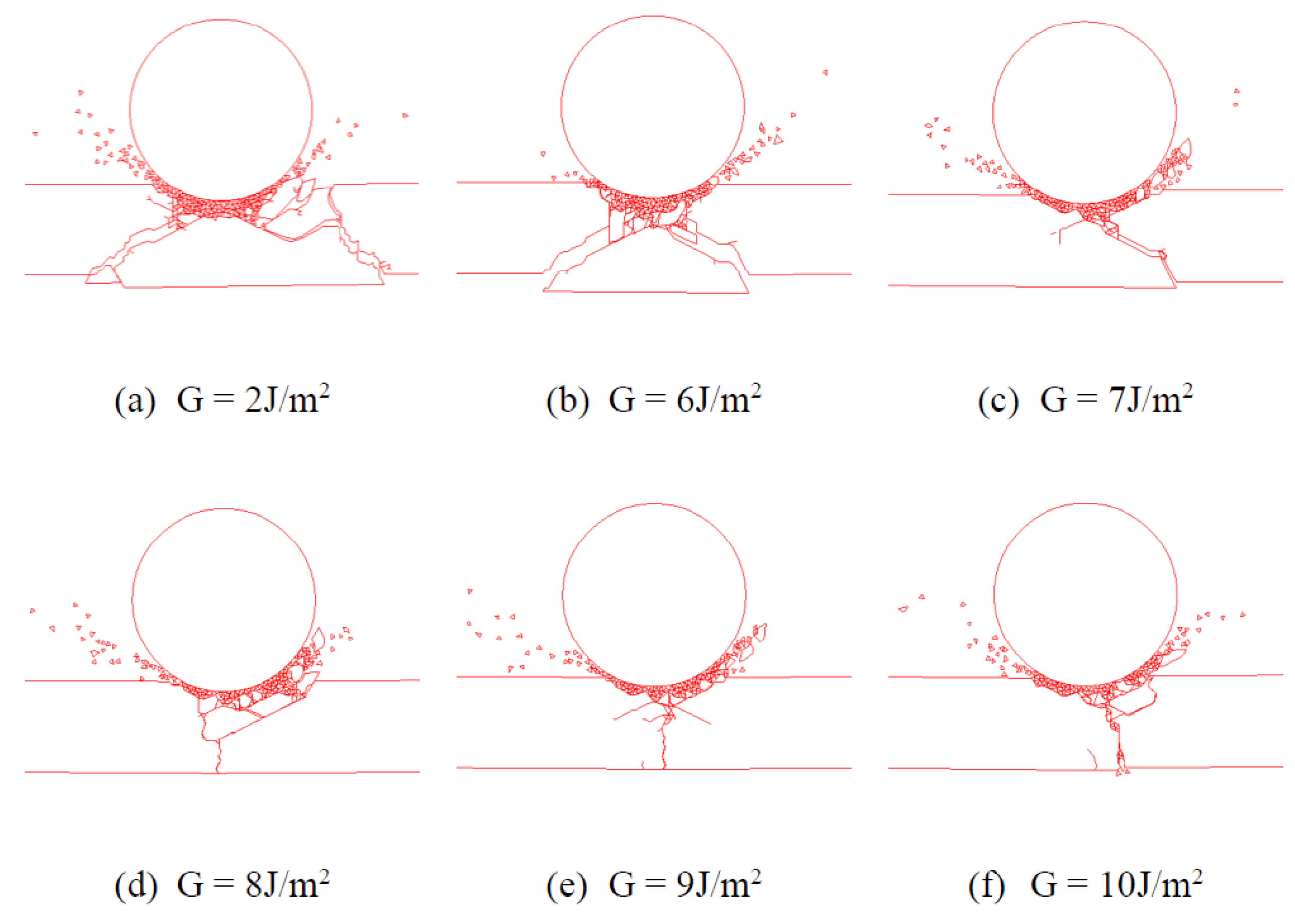 Buildings 12 00271 g022 550