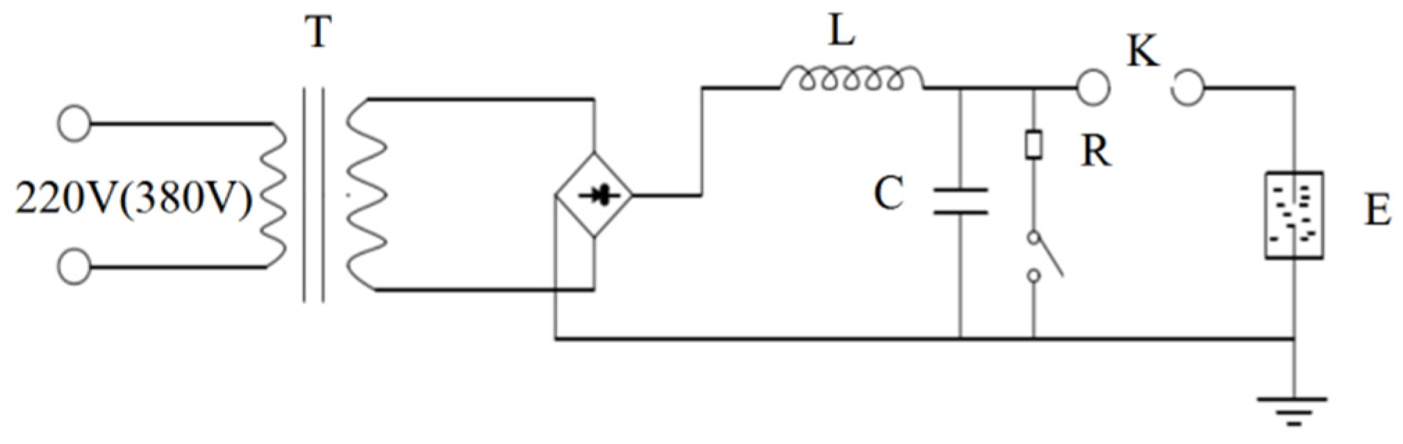 Buildings 12 00274 g004