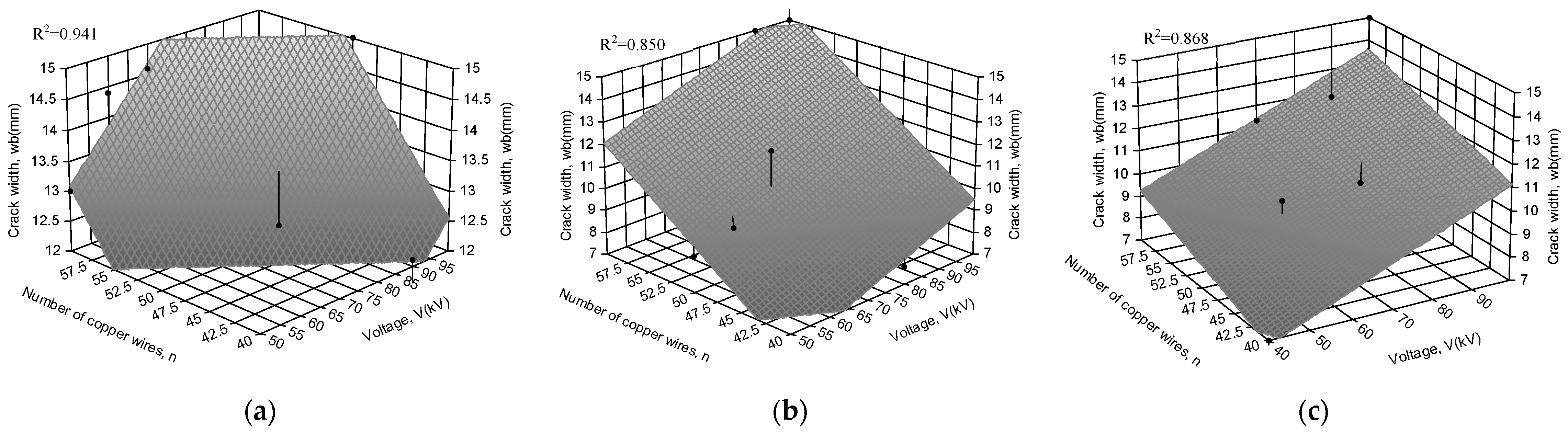 Buildings 12 00274 g014