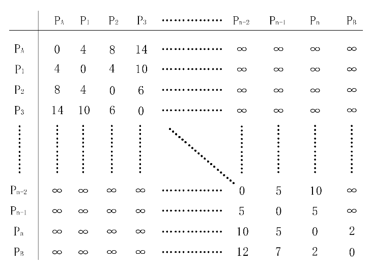 Buildings 12 00276 g010